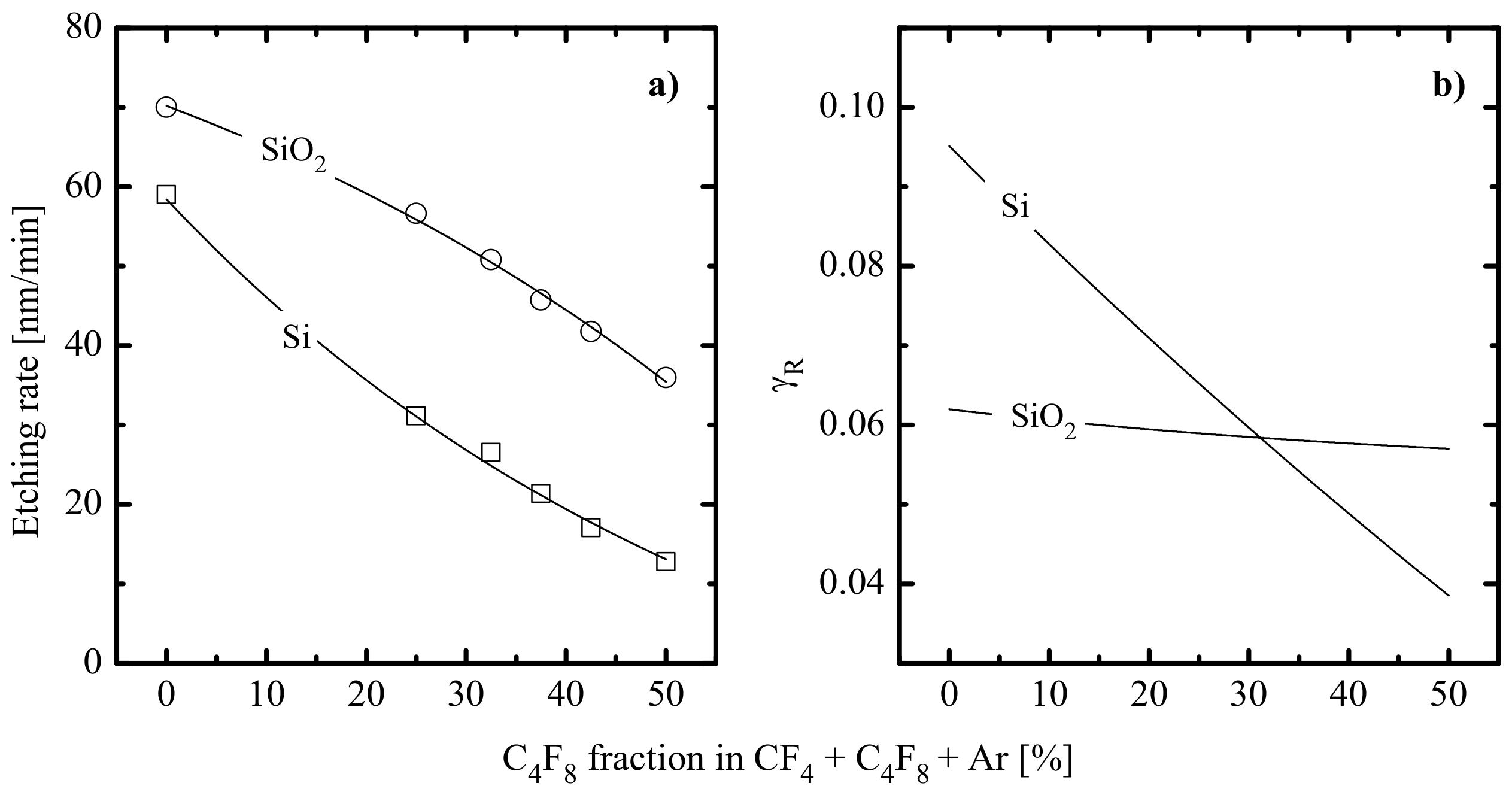 Materials 14 01432 g007 Materials 14 01432 g007
