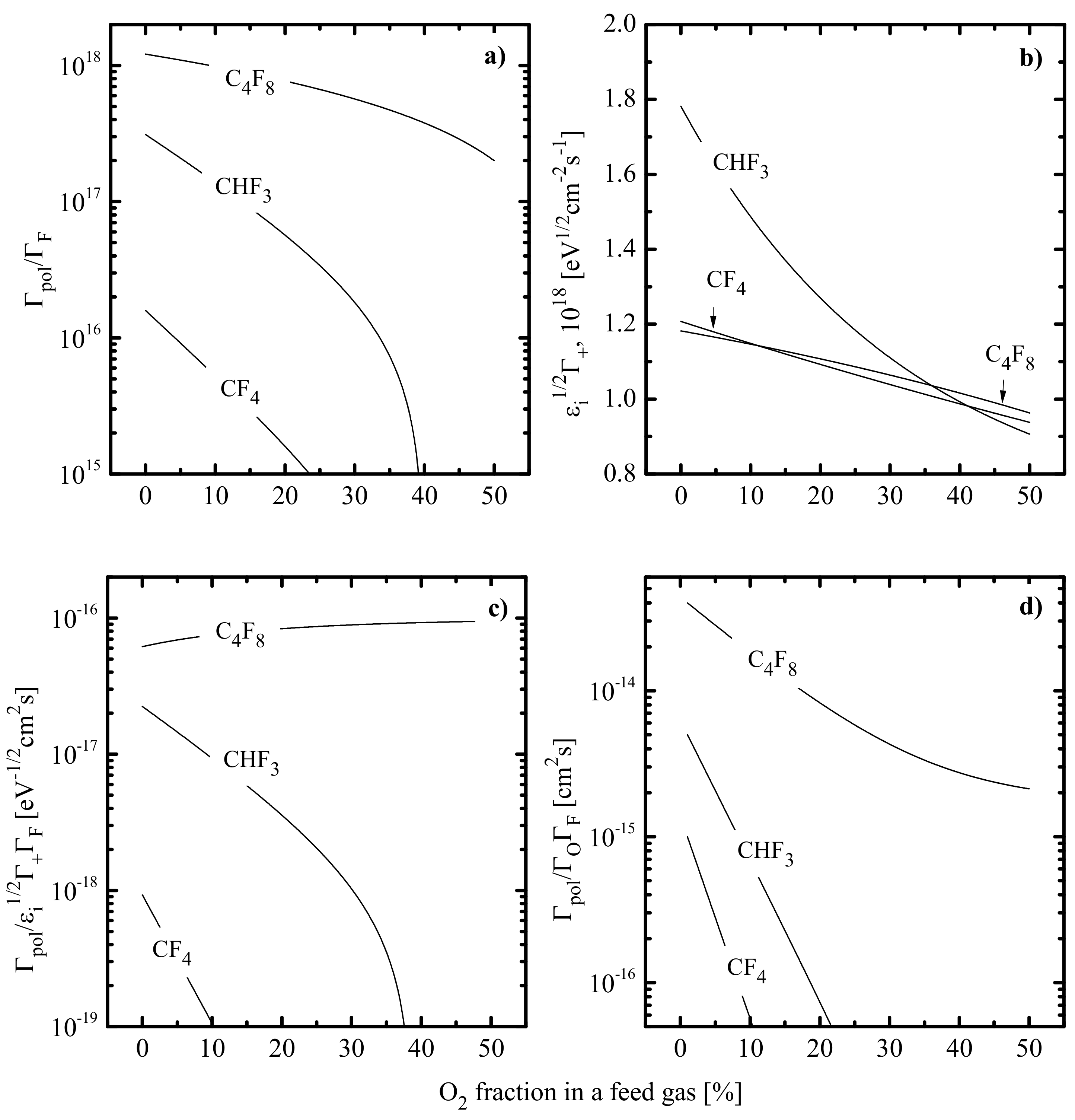 Materials 14 01432 g009 Materials 14 01432 g009