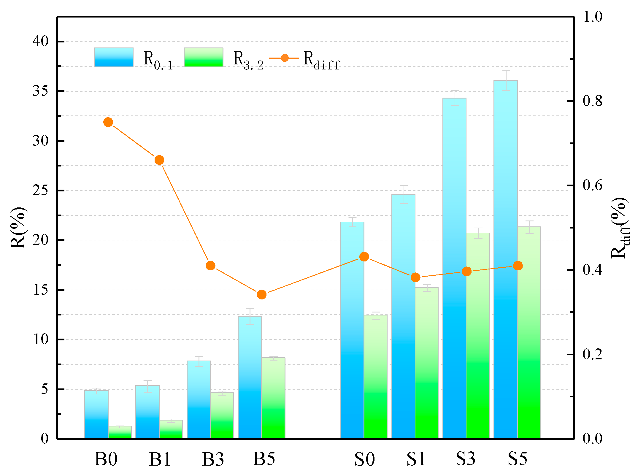 Materials 14 01433 g003 Materials 14 01433 g003