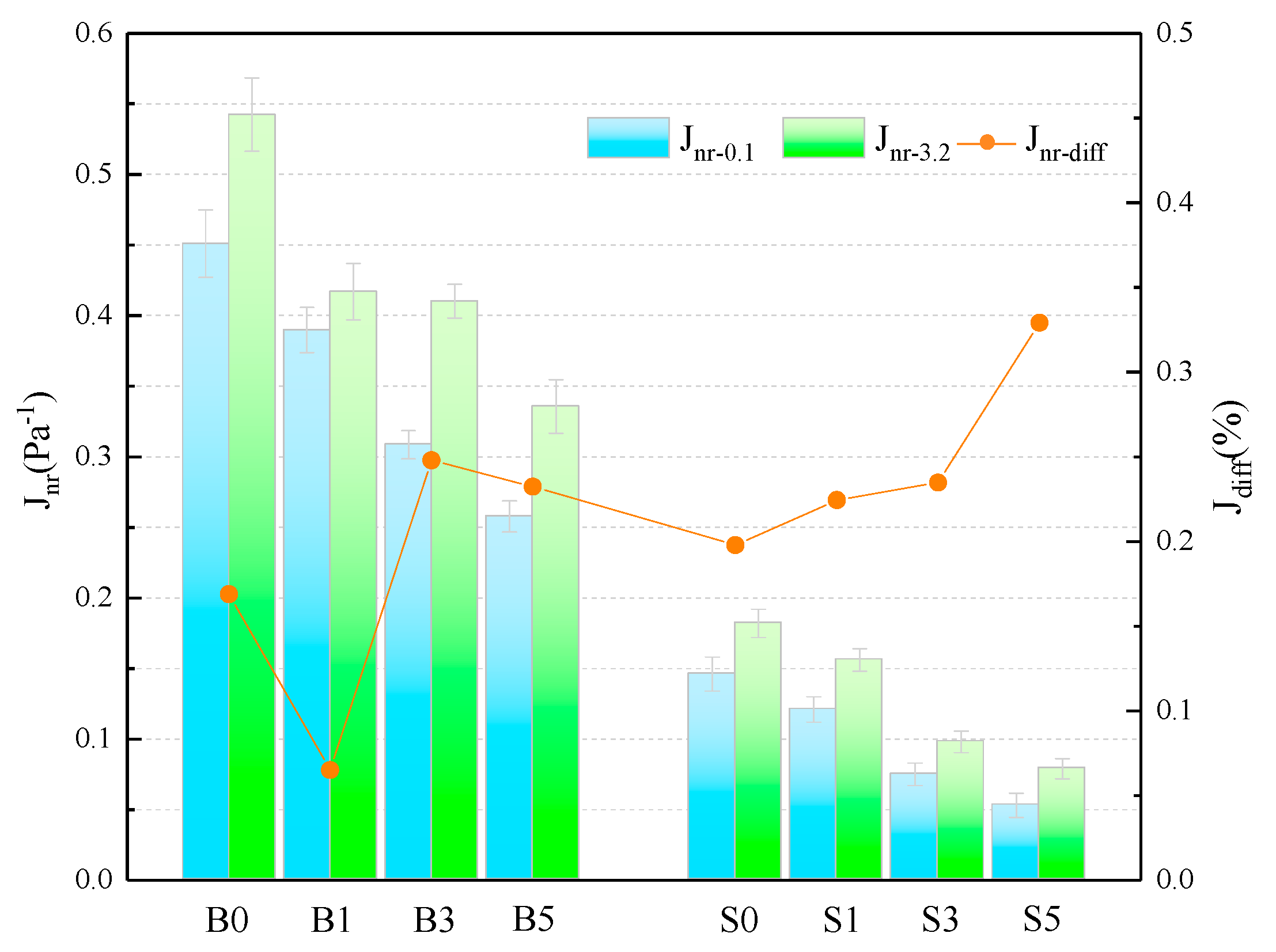 Materials 14 01433 g004 Materials 14 01433 g004