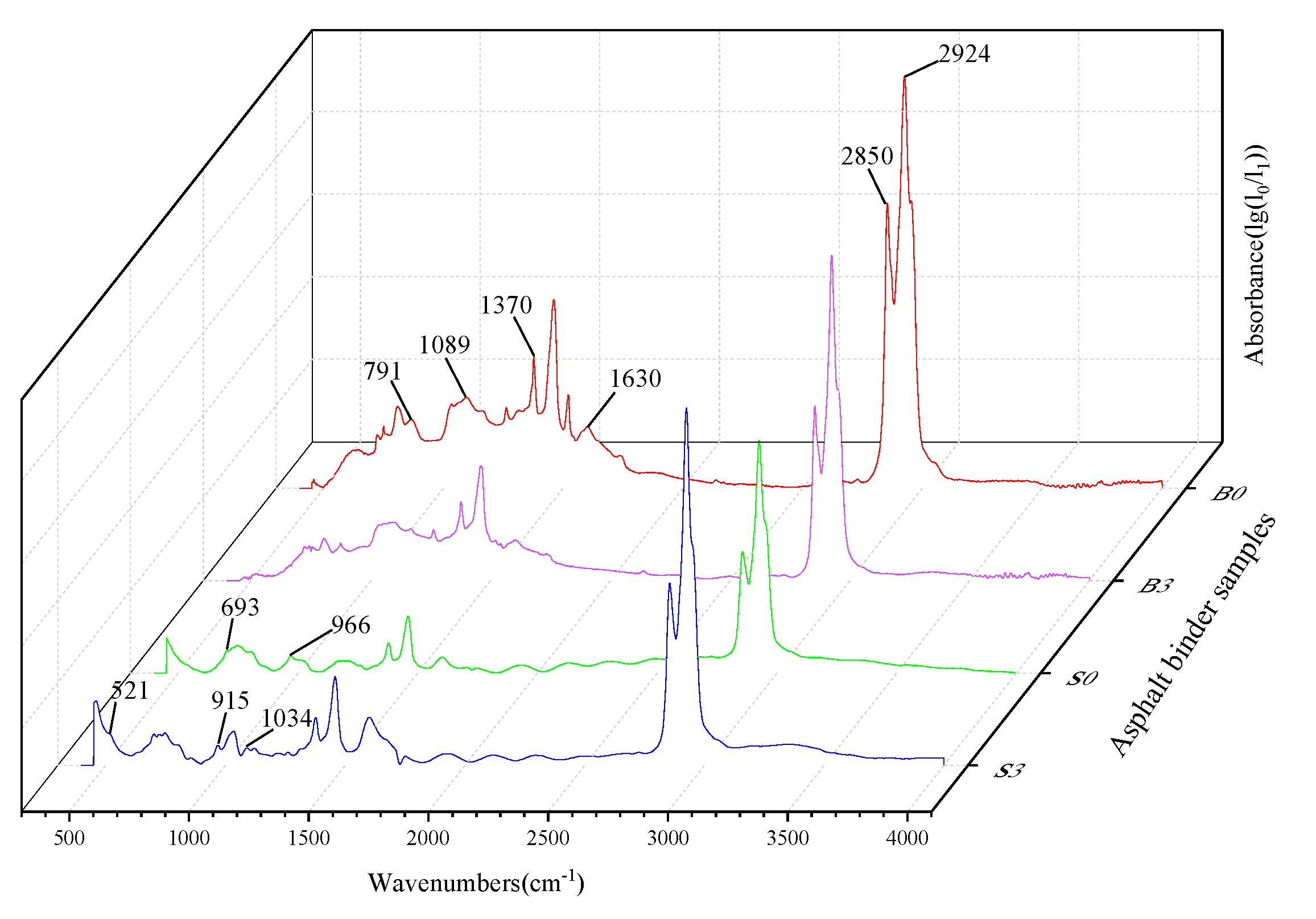 Materials 14 01433 g005 Materials 14 01433 g005