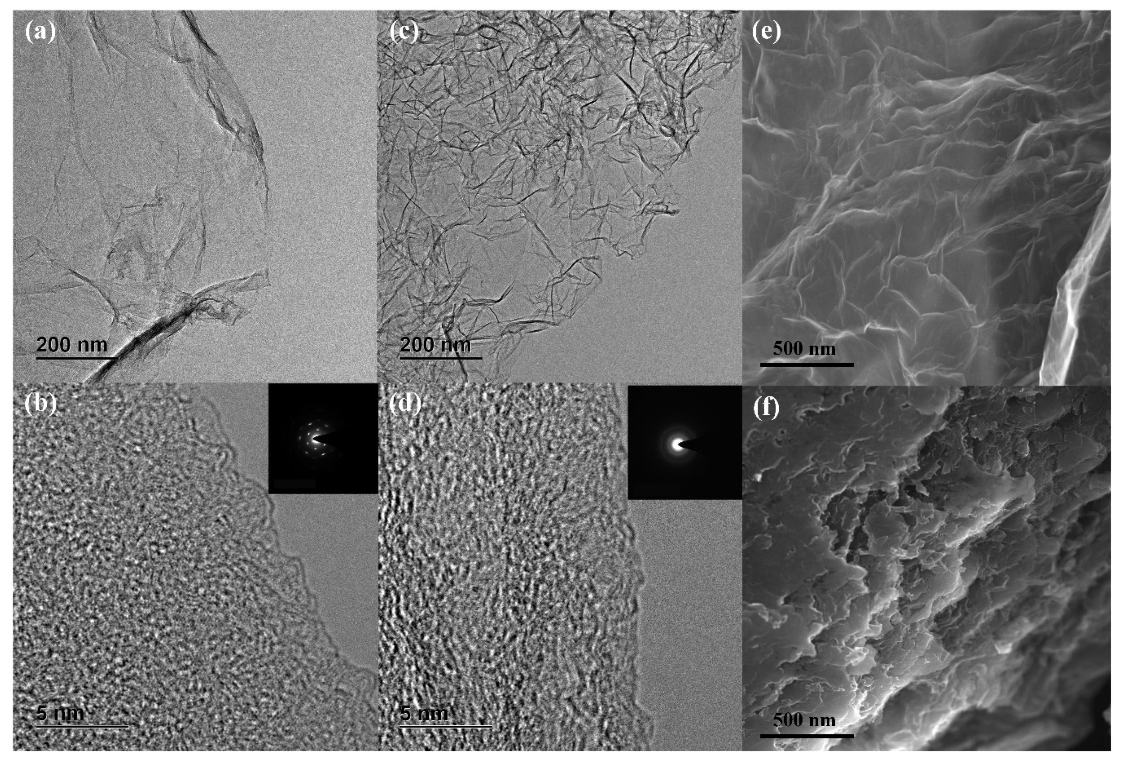 Materials 14 01434 g001
