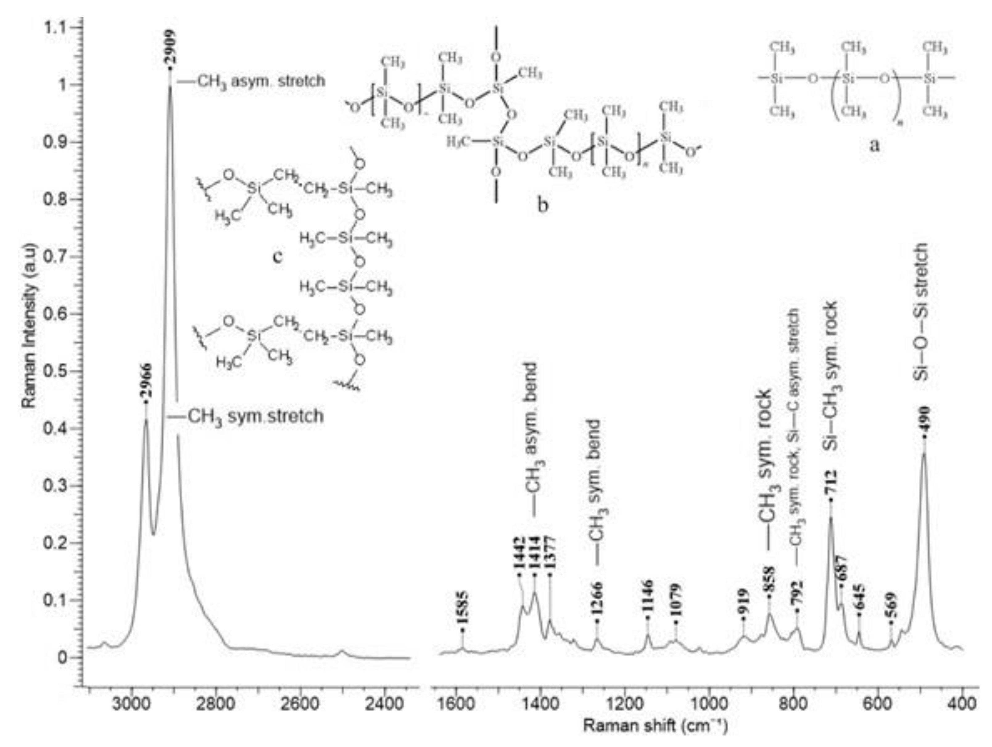 Materials 14 01436 g003