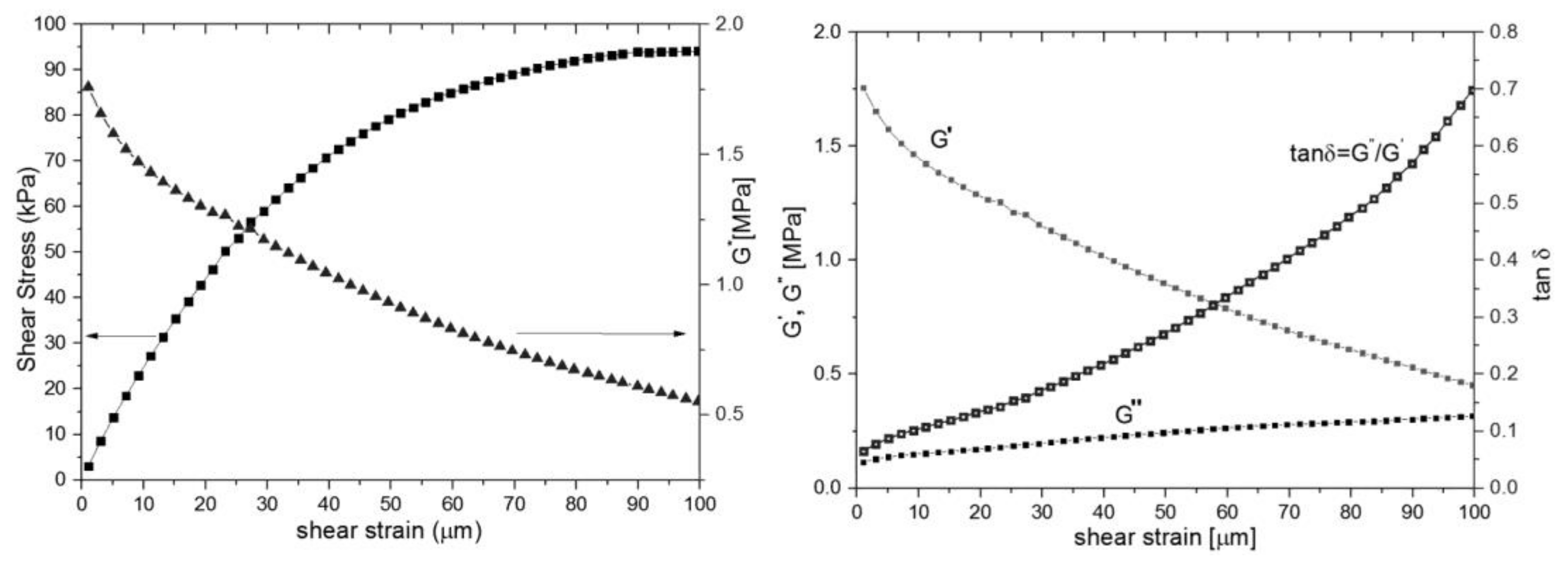 Materials 14 01436 g004