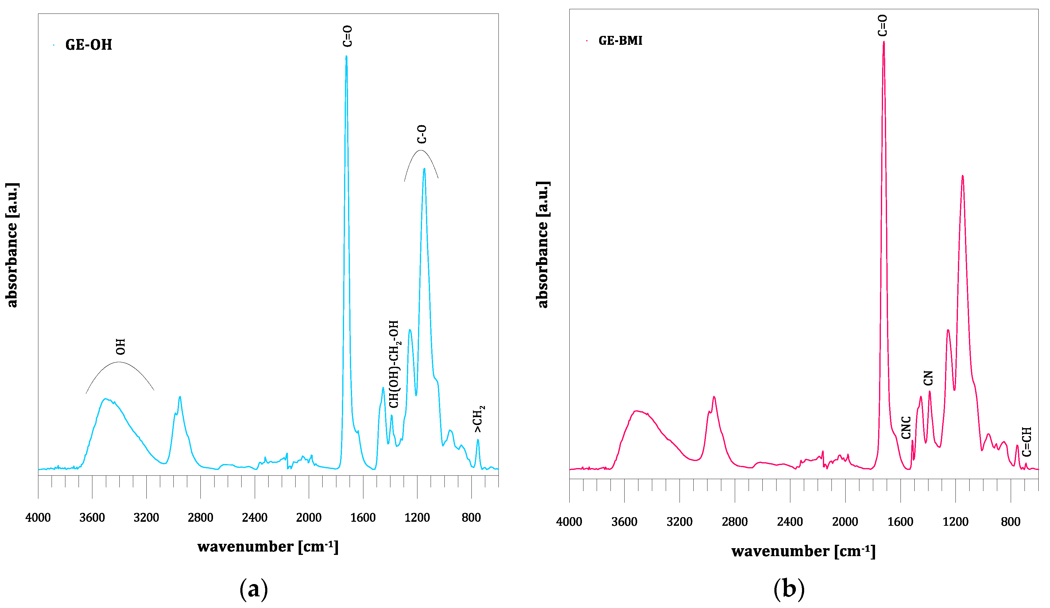 Materials 14 01438 g004a Materials 14 01438 g004a