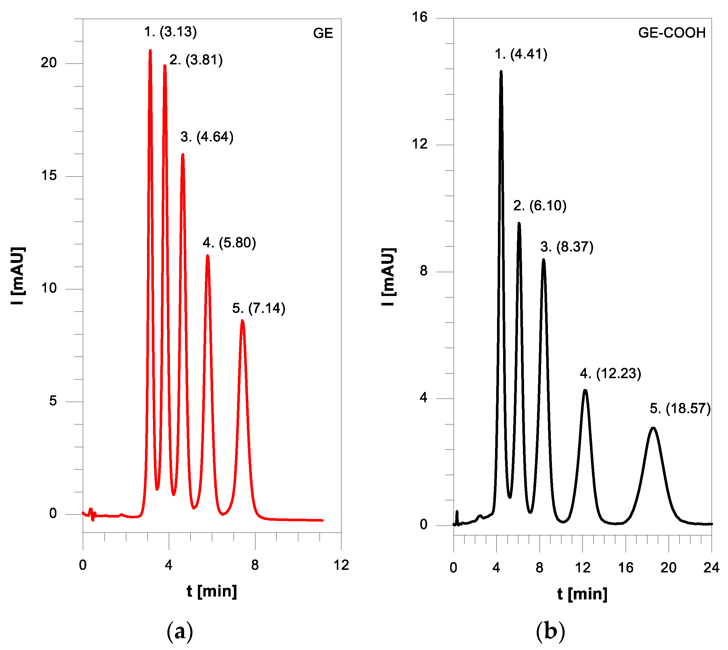 Materials 14 01438 g006 Materials 14 01438 g006