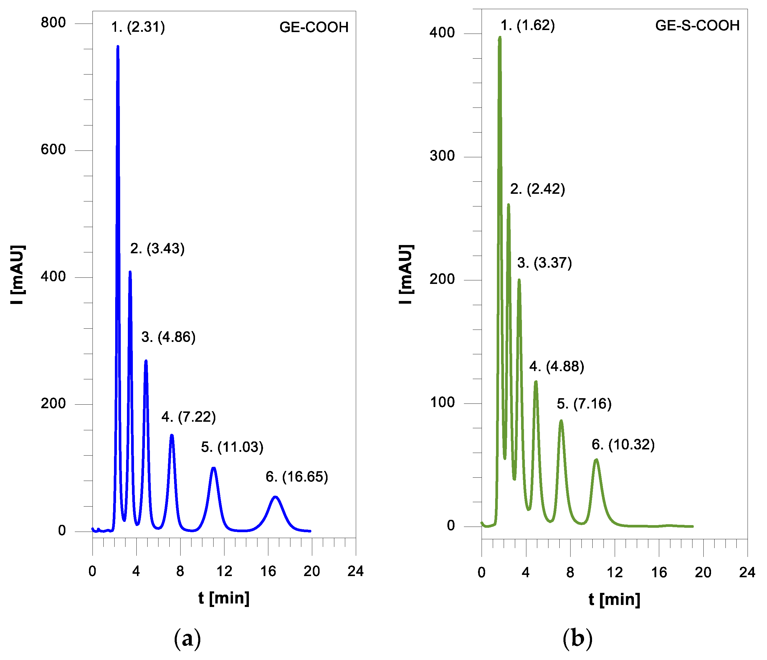 Materials 14 01438 g007 Materials 14 01438 g007