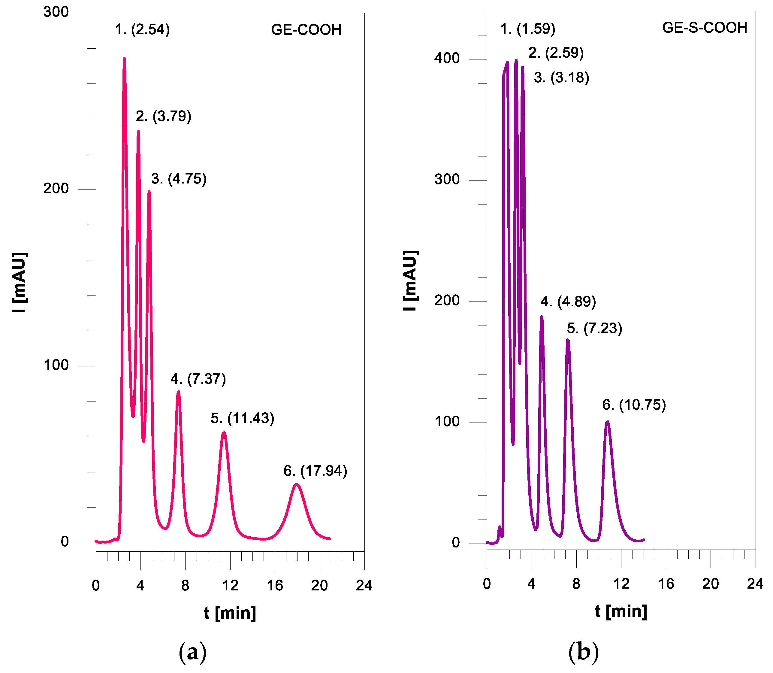Materials 14 01438 g008 Materials 14 01438 g008
