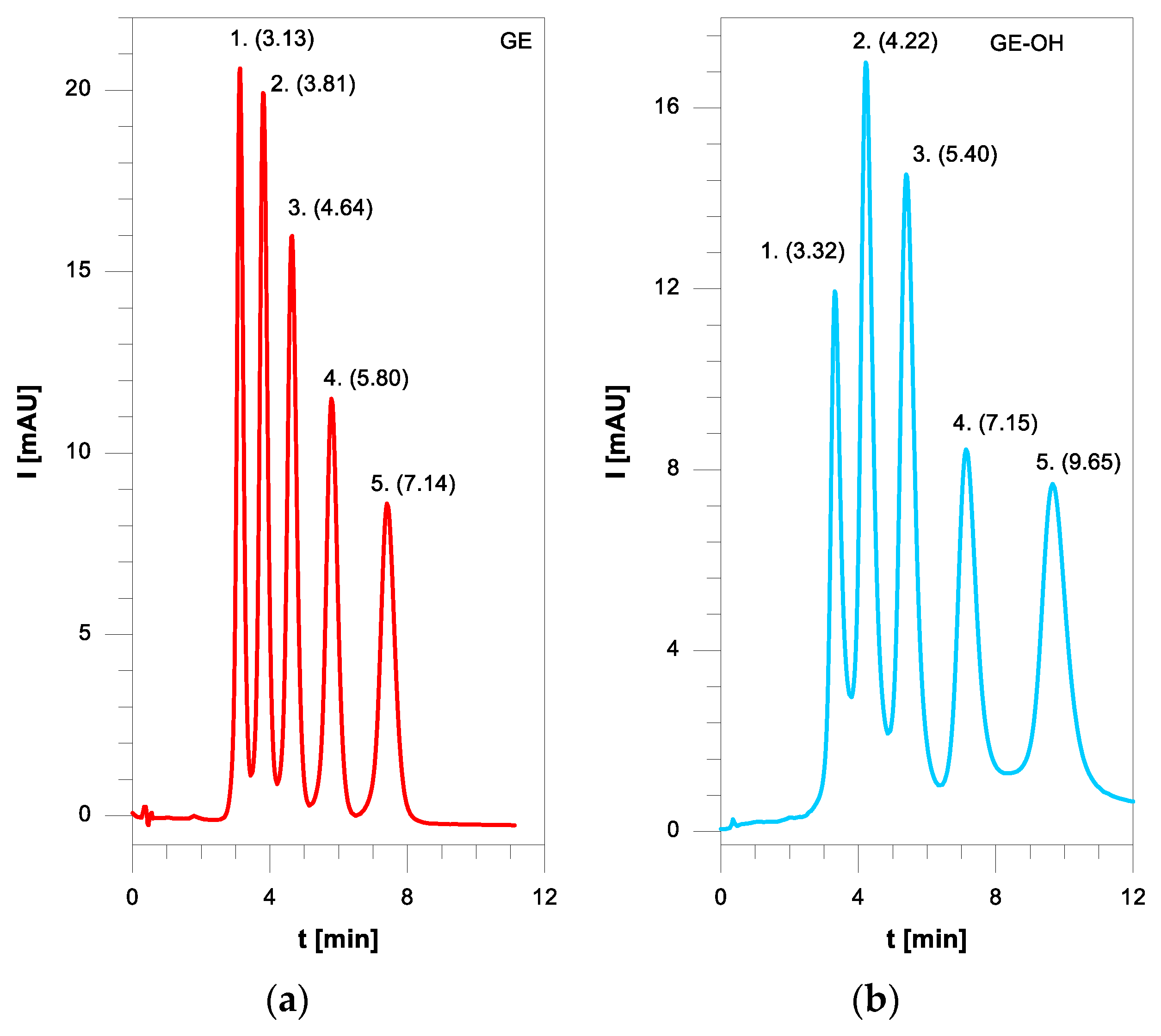 Materials 14 01438 g009 Materials 14 01438 g009