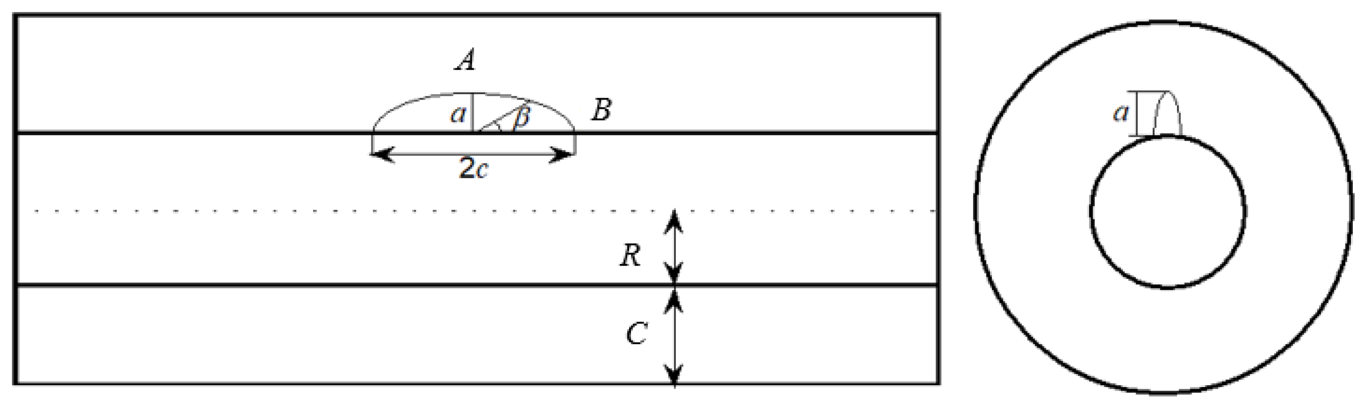 Materials 14 01440 g001 Materials 14 01440 g001