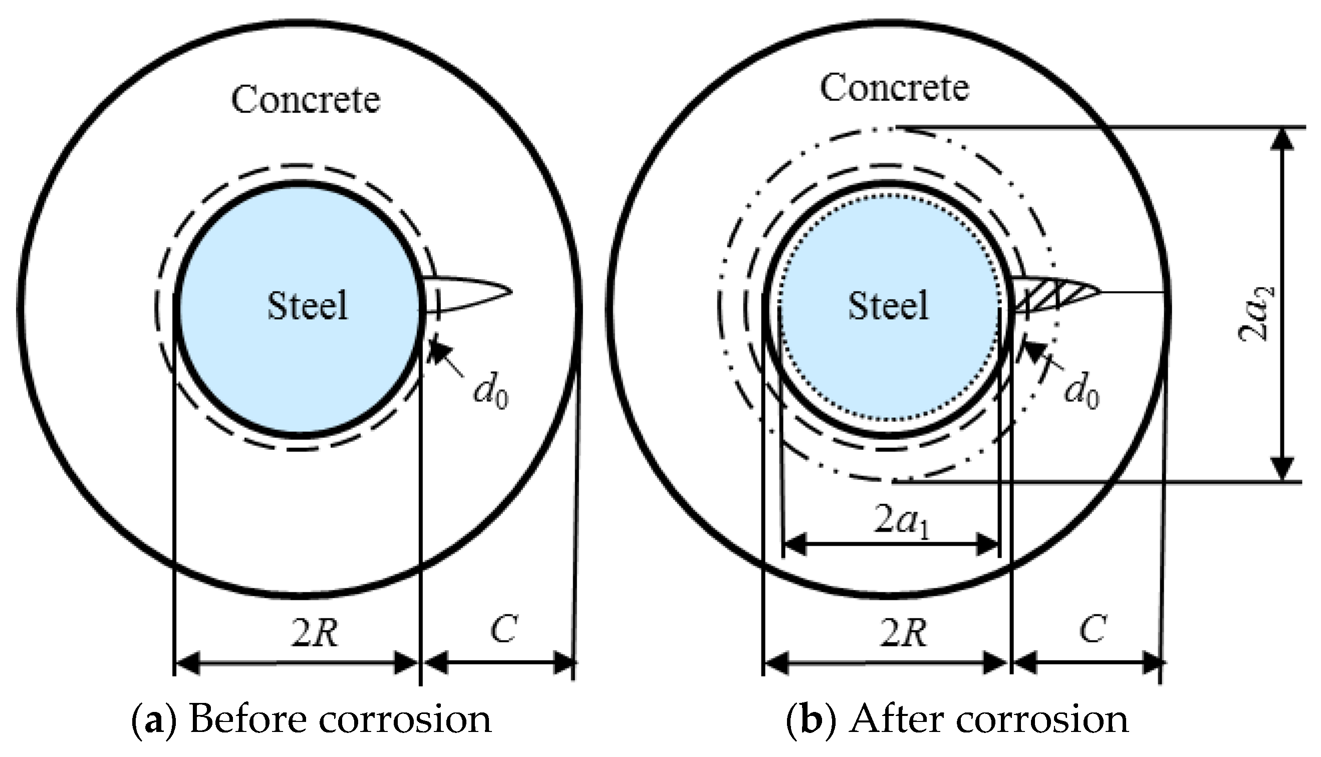Materials 14 01440 g002 Materials 14 01440 g002
