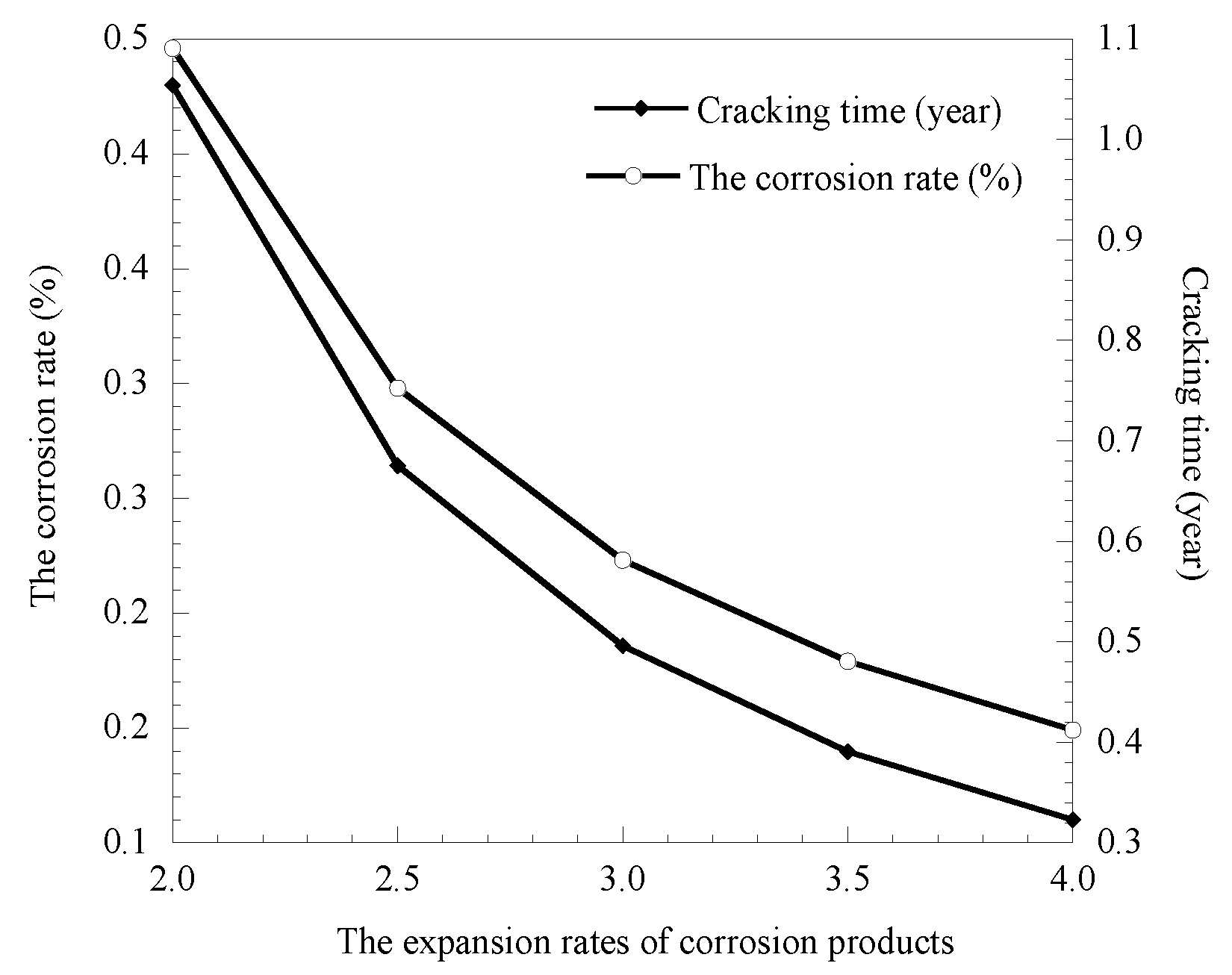 Materials 14 01440 g004 Materials 14 01440 g004