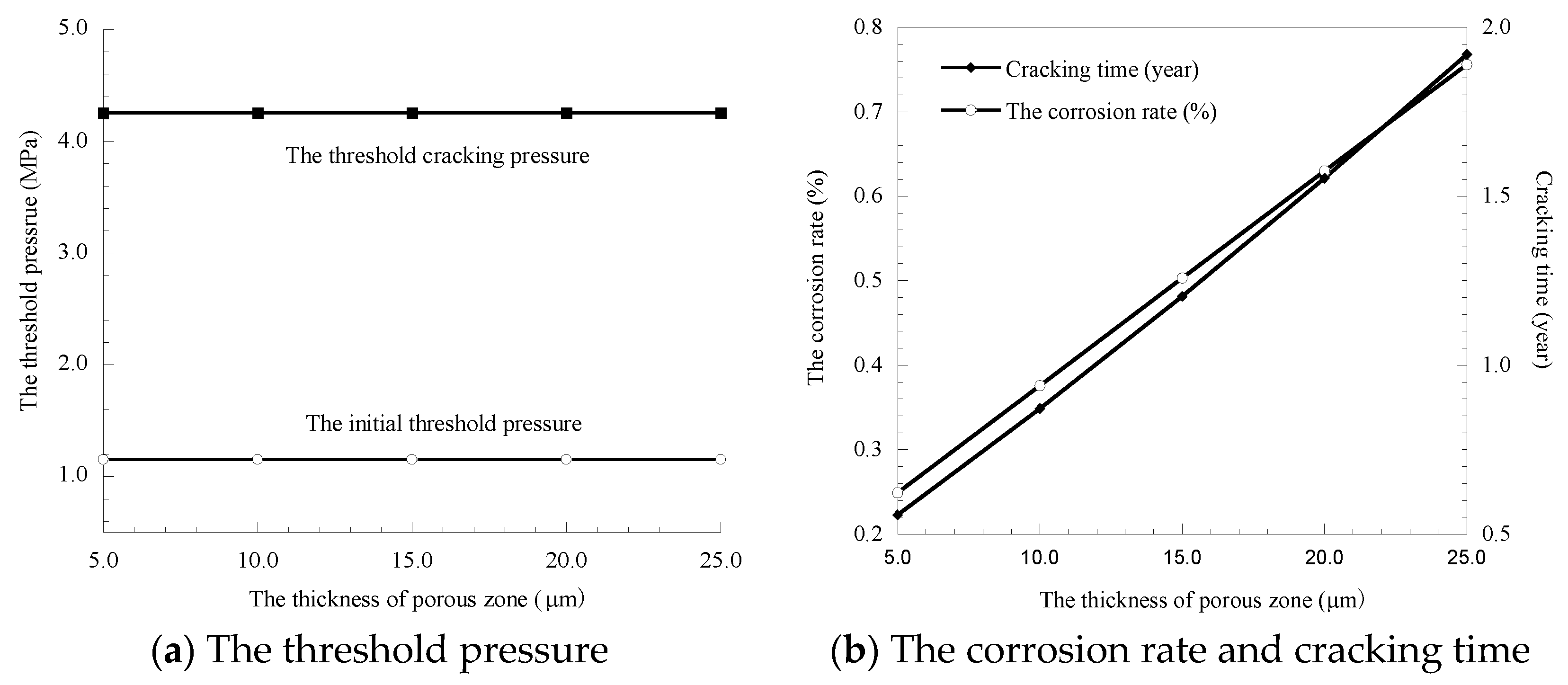 Materials 14 01440 g005 Materials 14 01440 g005