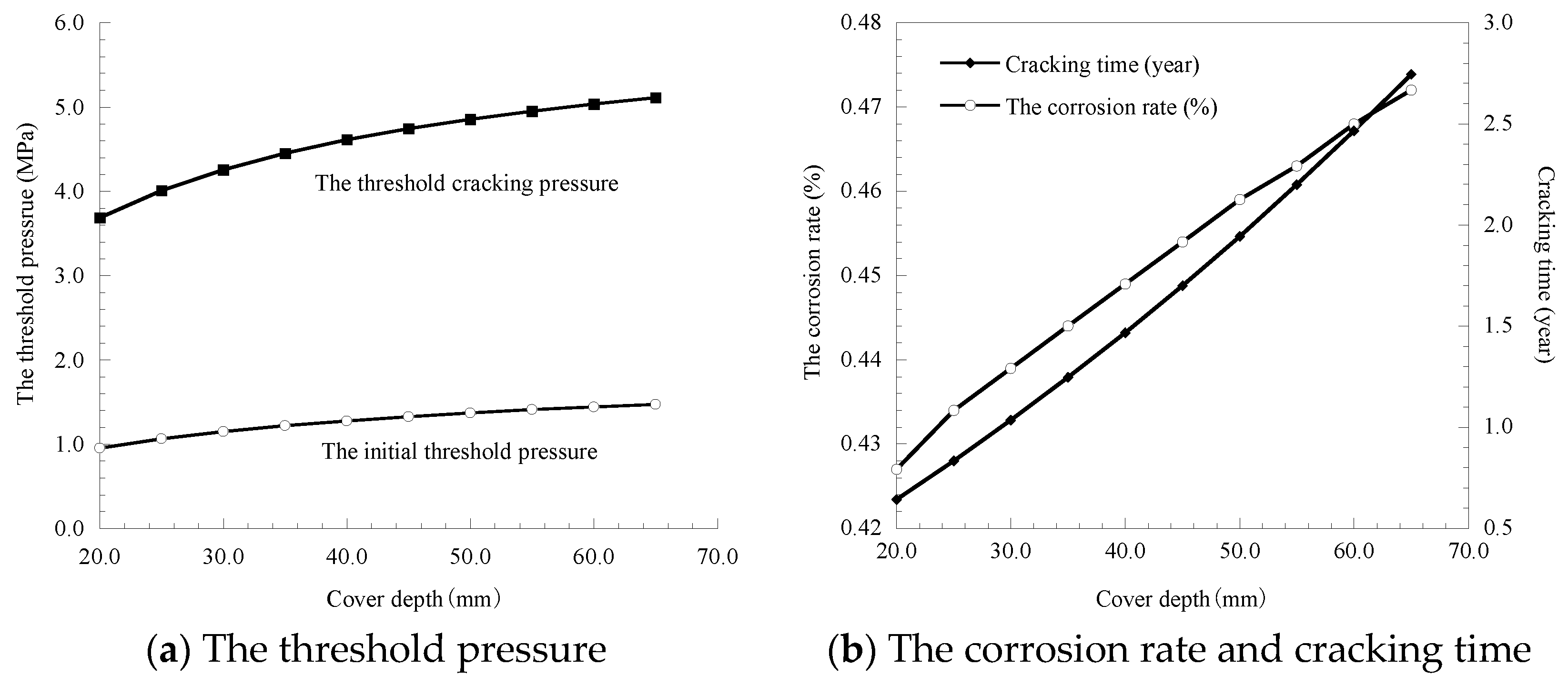 Materials 14 01440 g006 Materials 14 01440 g006