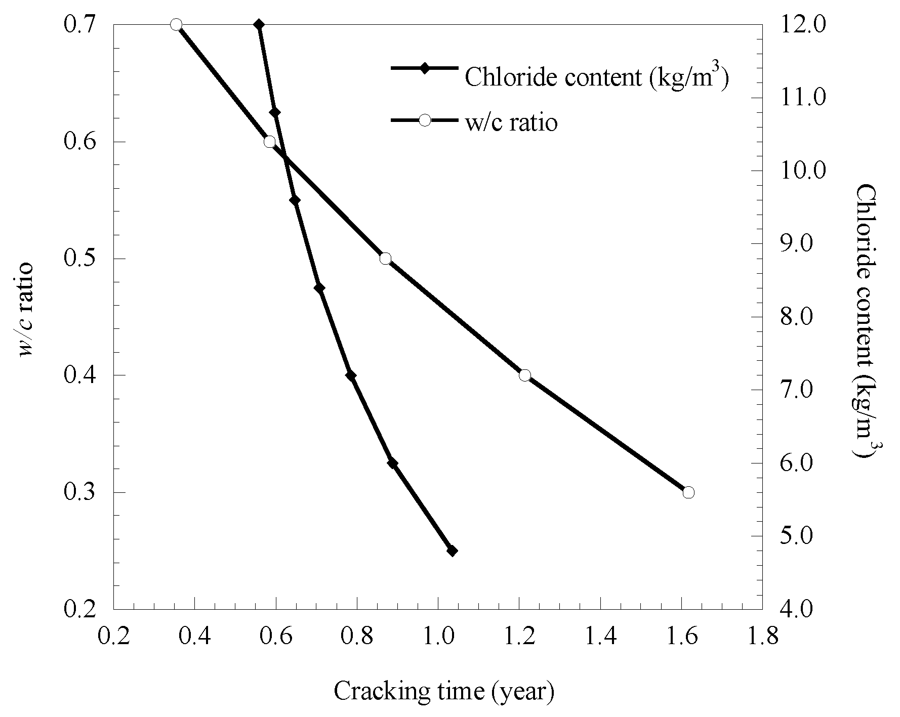 Materials 14 01440 g007 Materials 14 01440 g007