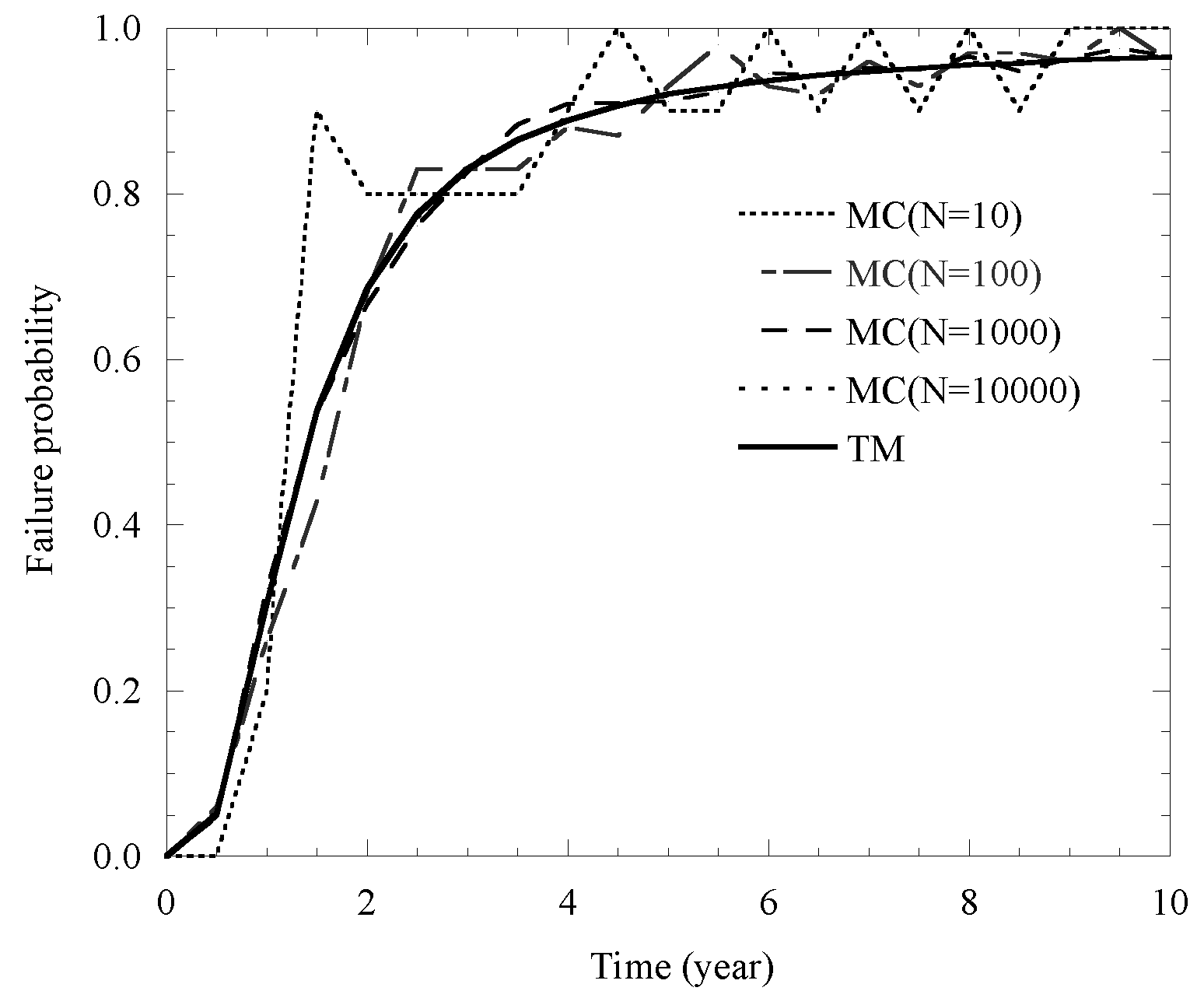 Materials 14 01440 g008 Materials 14 01440 g008