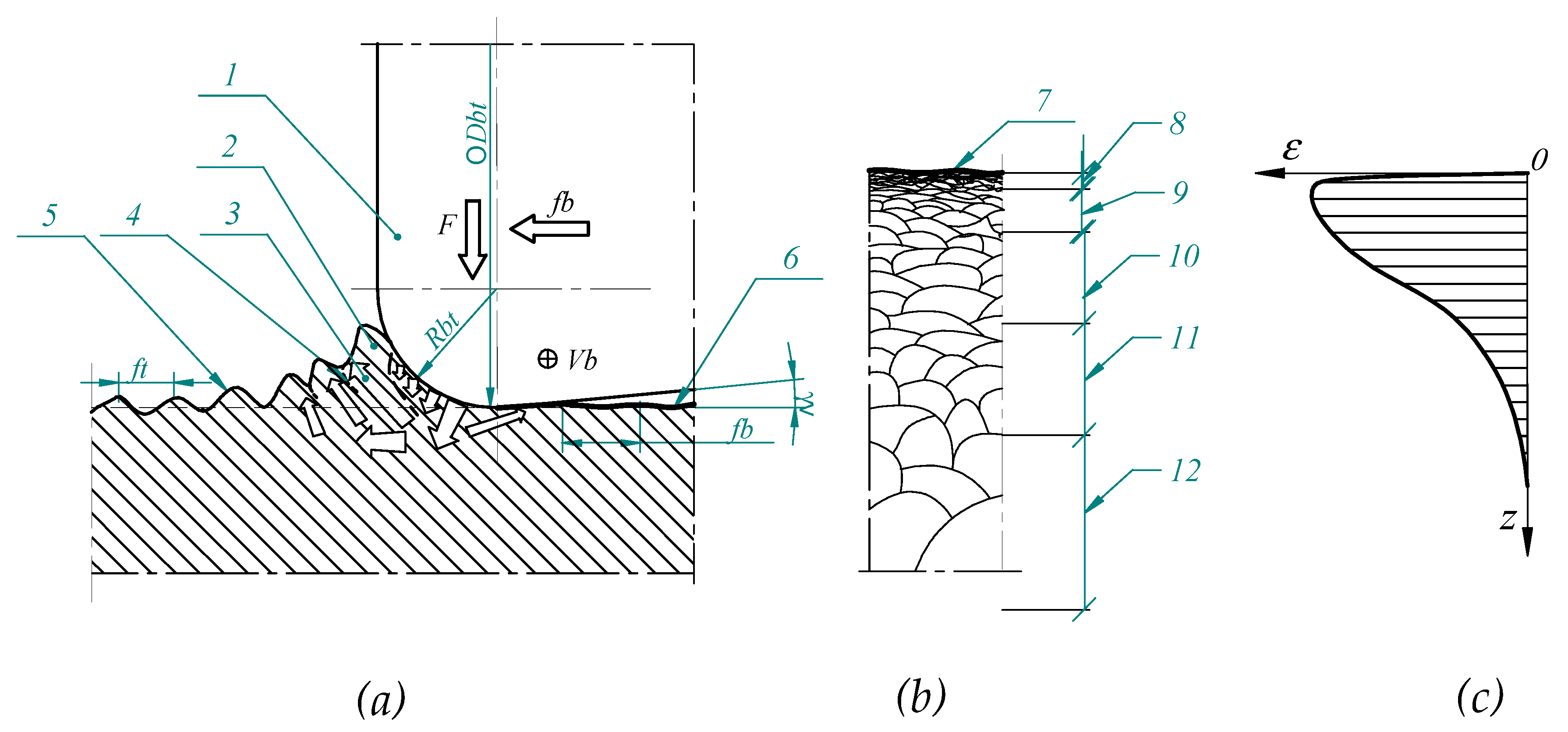 Materials 14 01441 g001