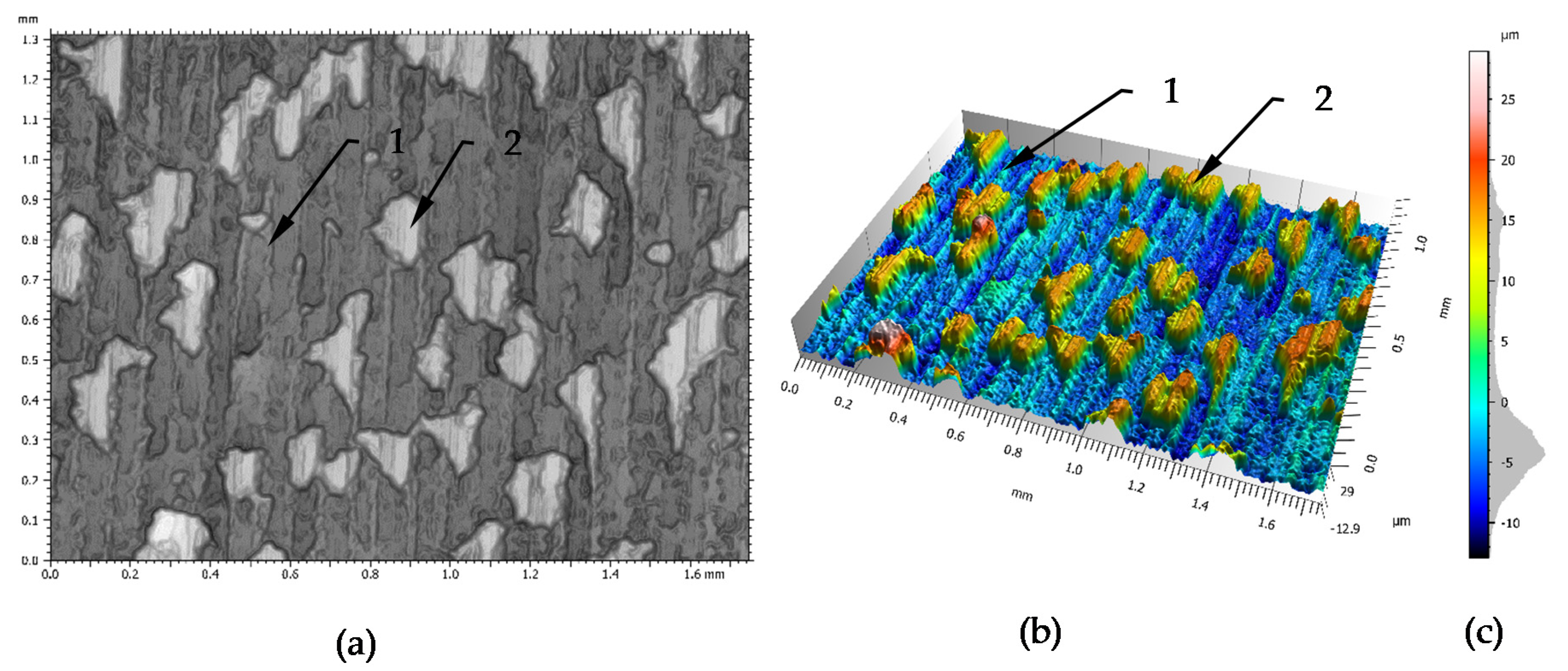 Materials 14 01441 g002