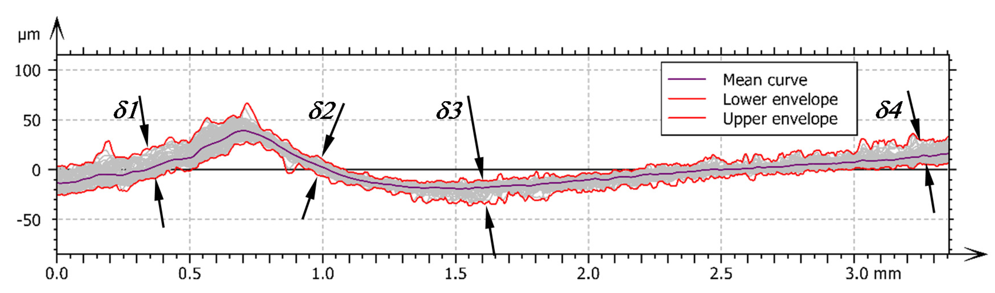 Materials 14 01441 g009