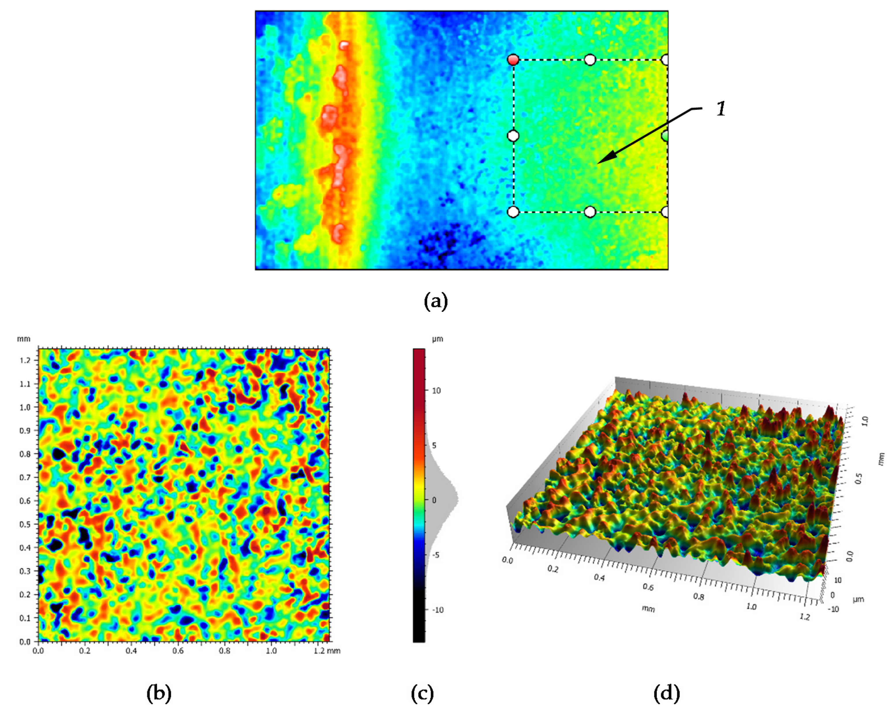 Materials 14 01441 g010