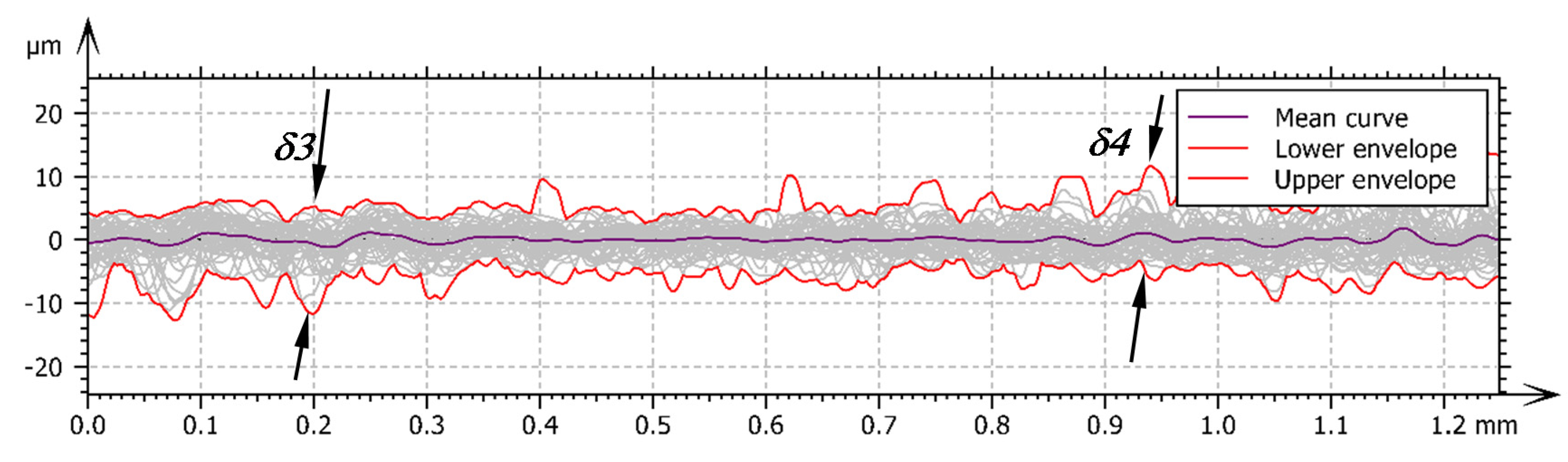Materials 14 01441 g012
