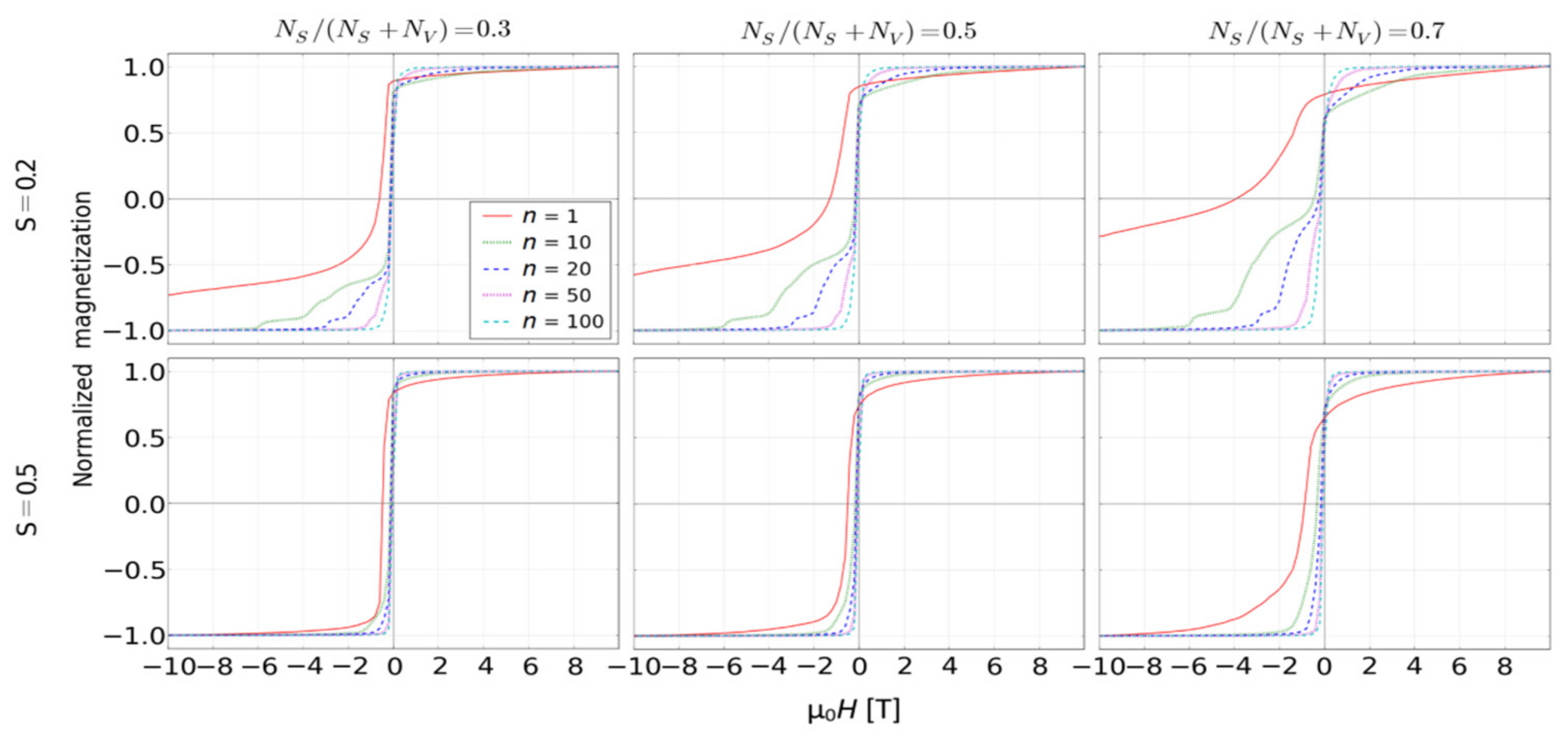 Materials 14 01443 g006