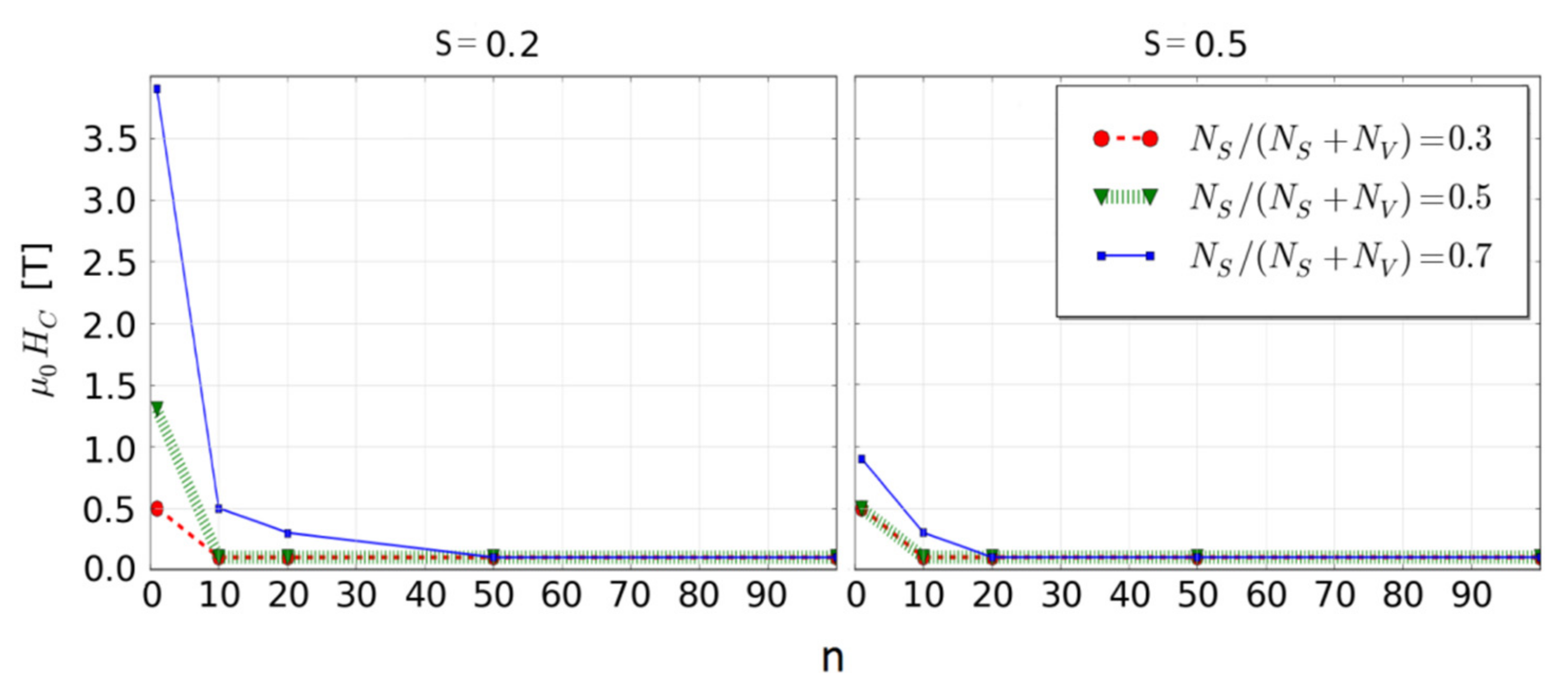 Materials 14 01443 g007