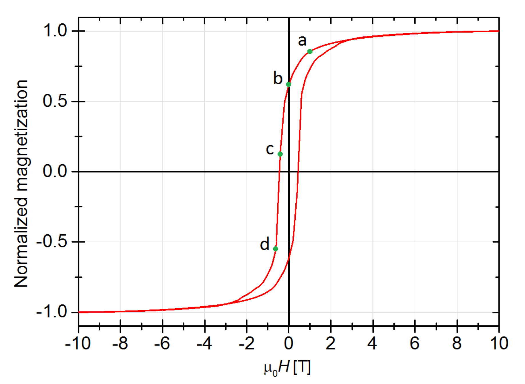 Materials 14 01443 g009