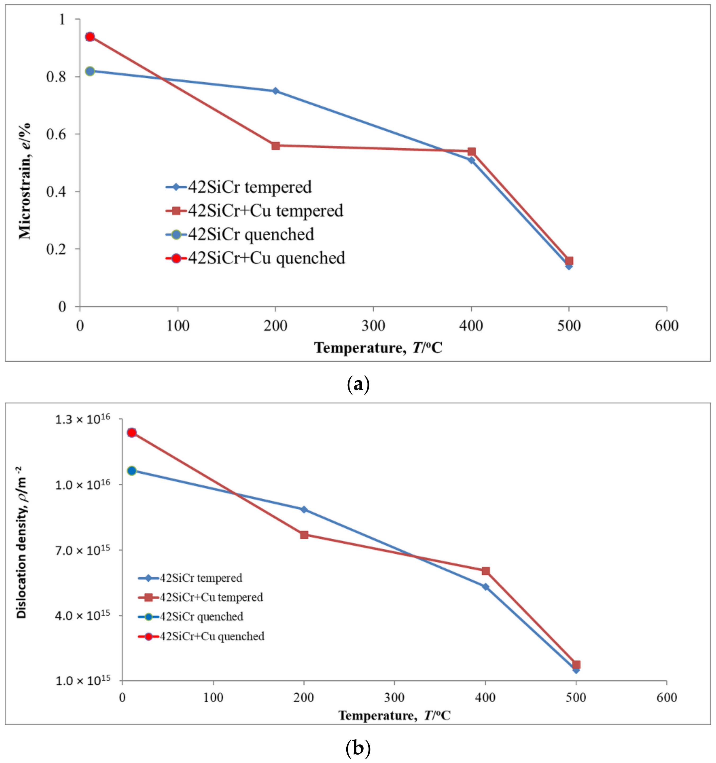 Materials 14 01445 g003 Materials 14 01445 g003