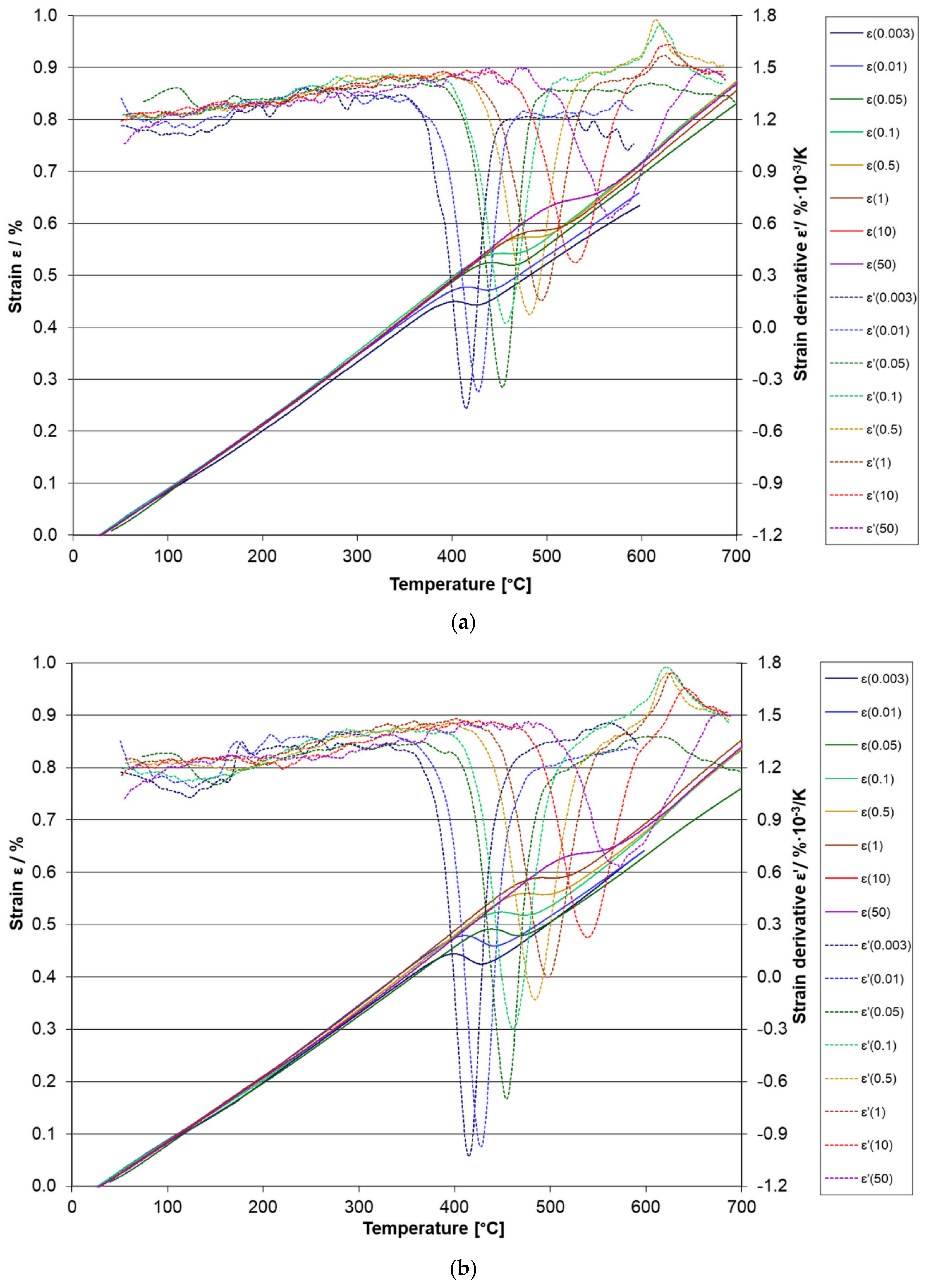 Materials 14 01445 g011 Materials 14 01445 g011