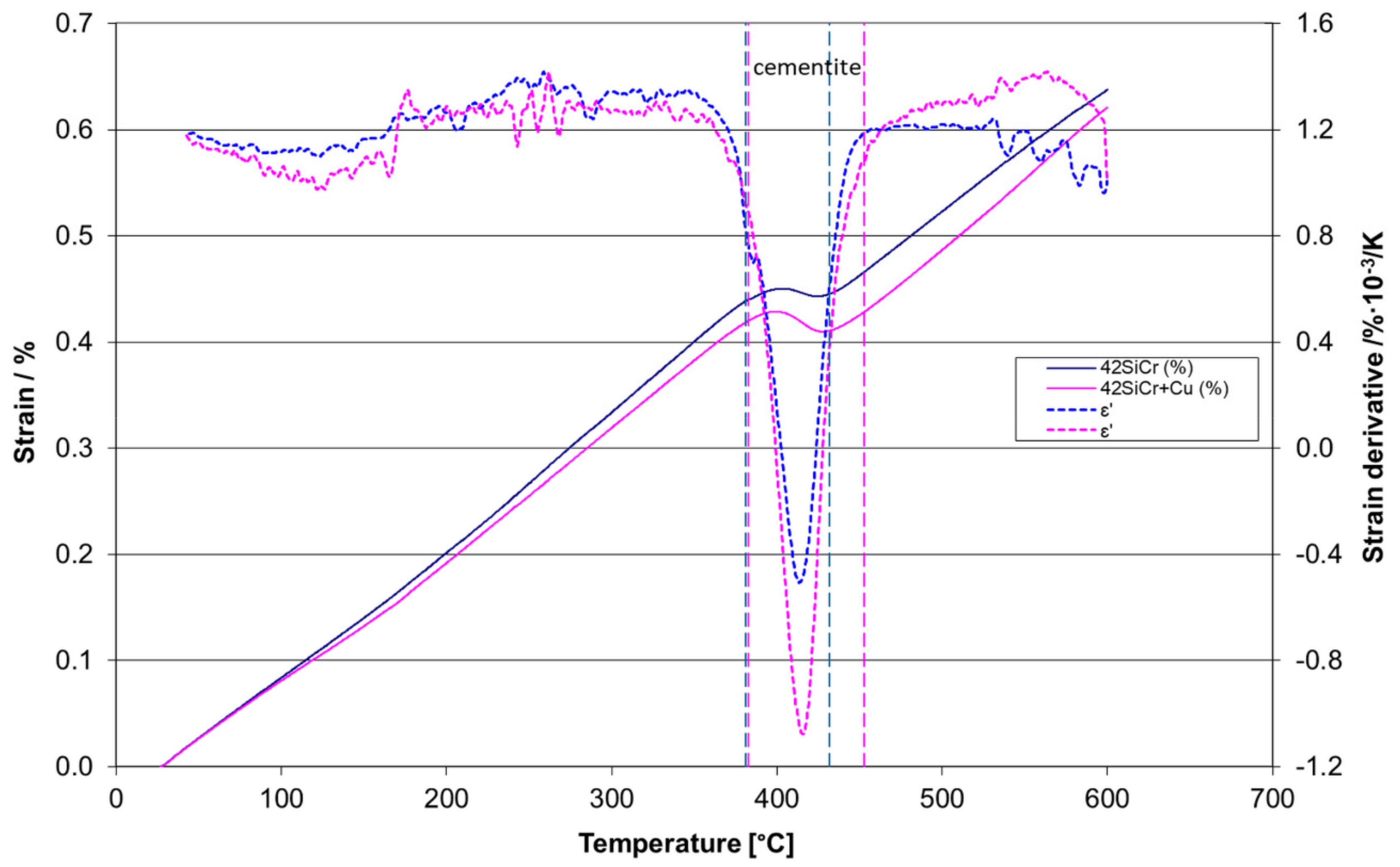 Materials 14 01445 g012 Materials 14 01445 g012