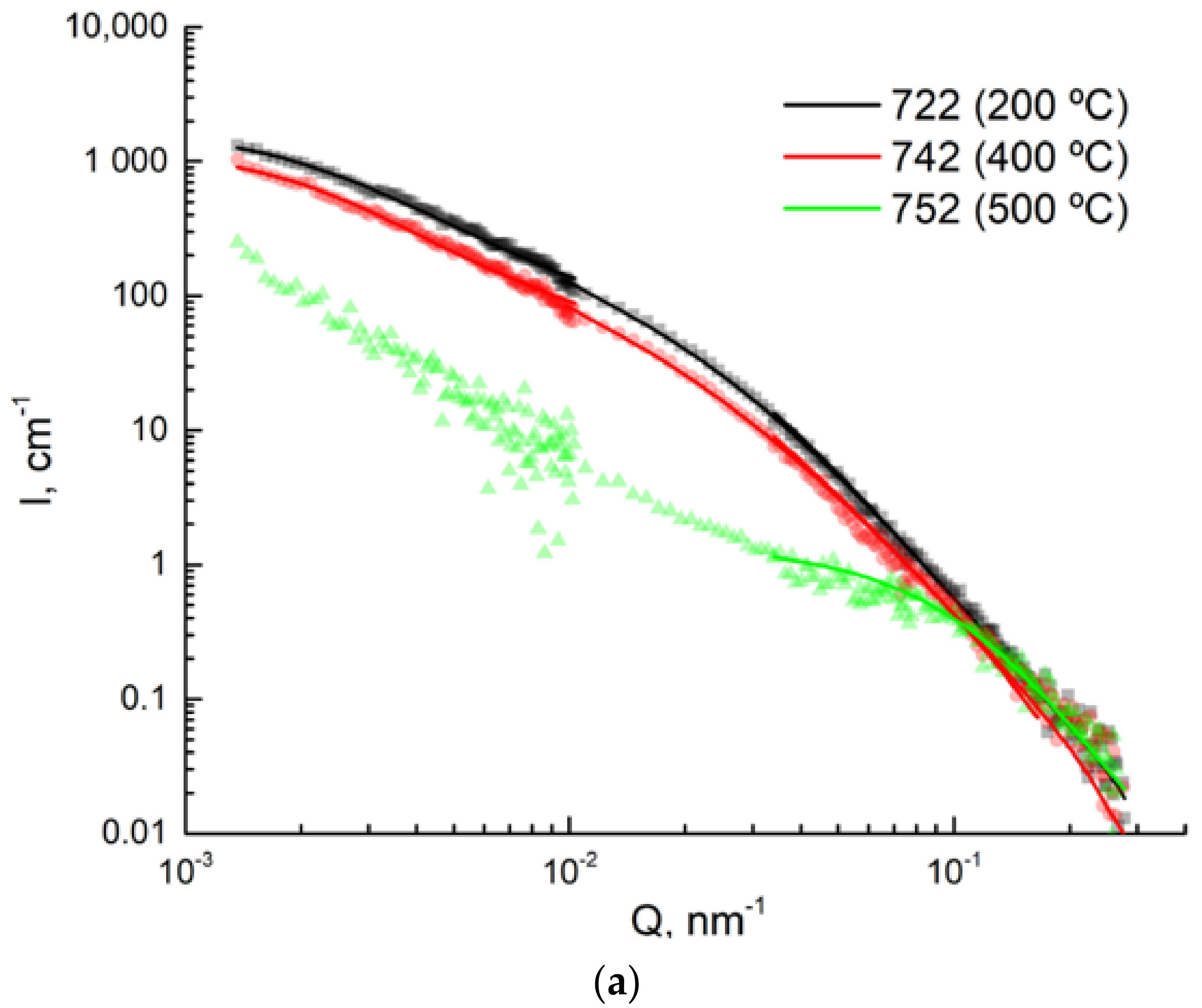 Materials 14 01445 g013a Materials 14 01445 g013a