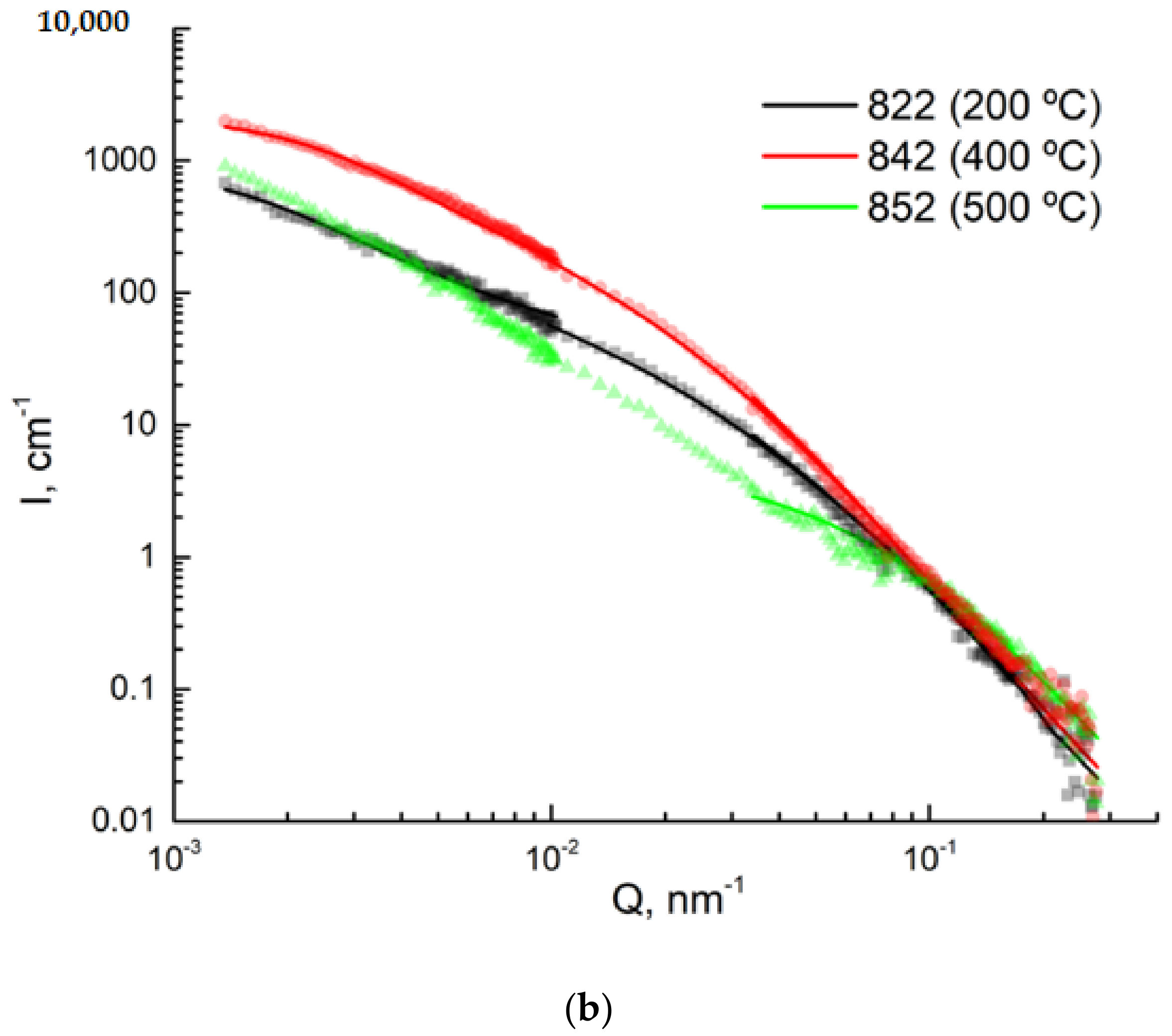 Materials 14 01445 g013b Materials 14 01445 g013b