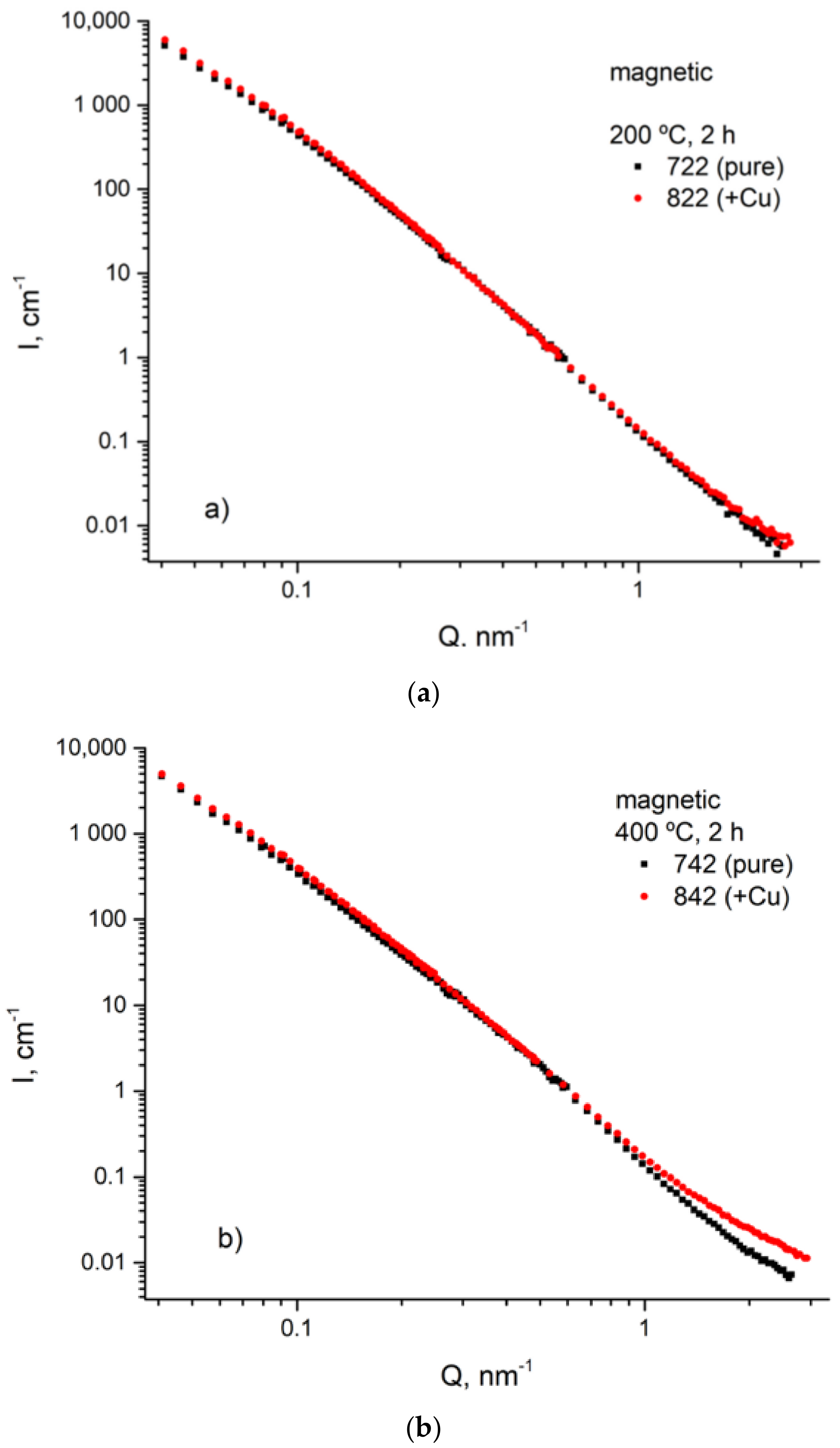 Materials 14 01445 g015a Materials 14 01445 g015a