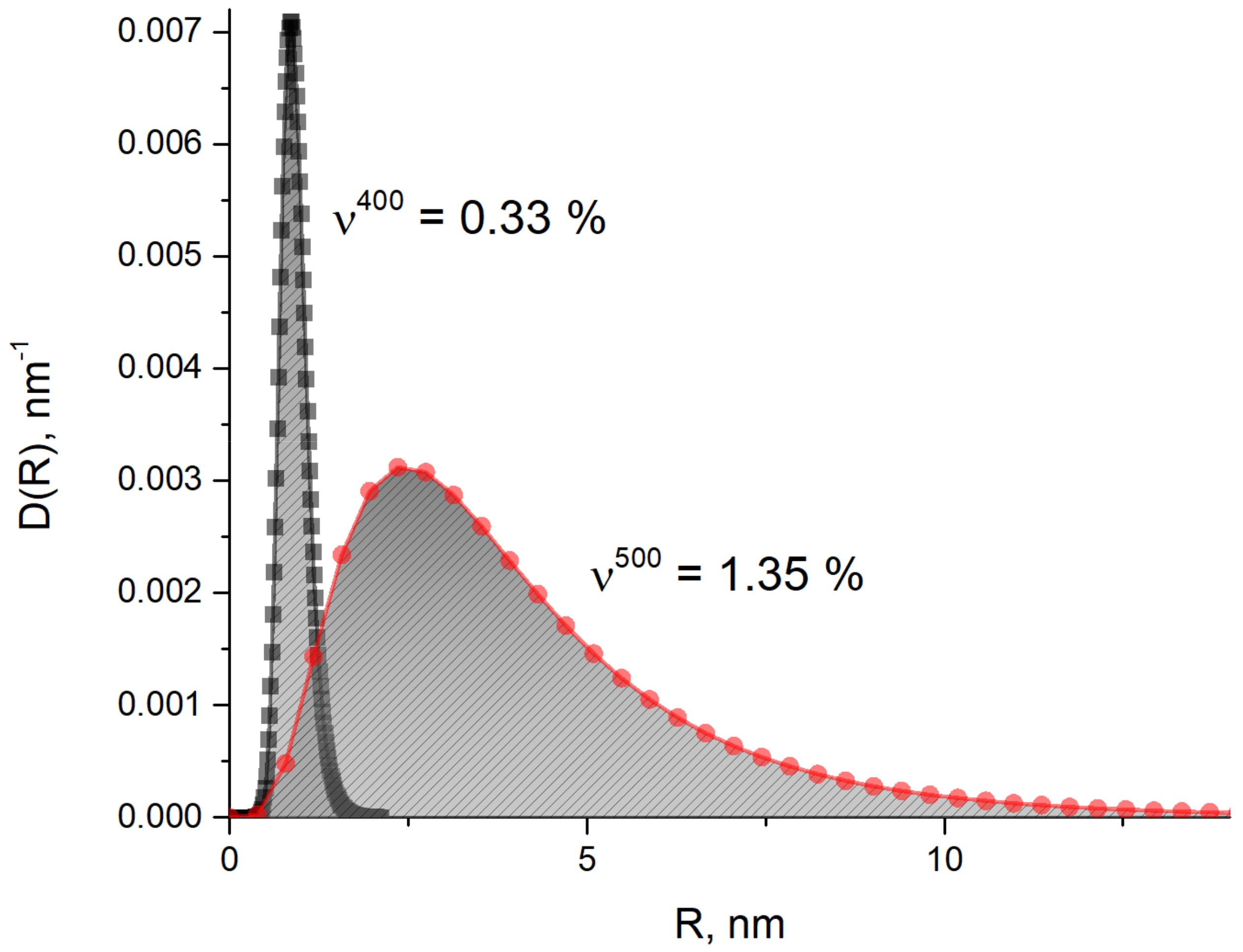Materials 14 01445 g016 Materials 14 01445 g016
