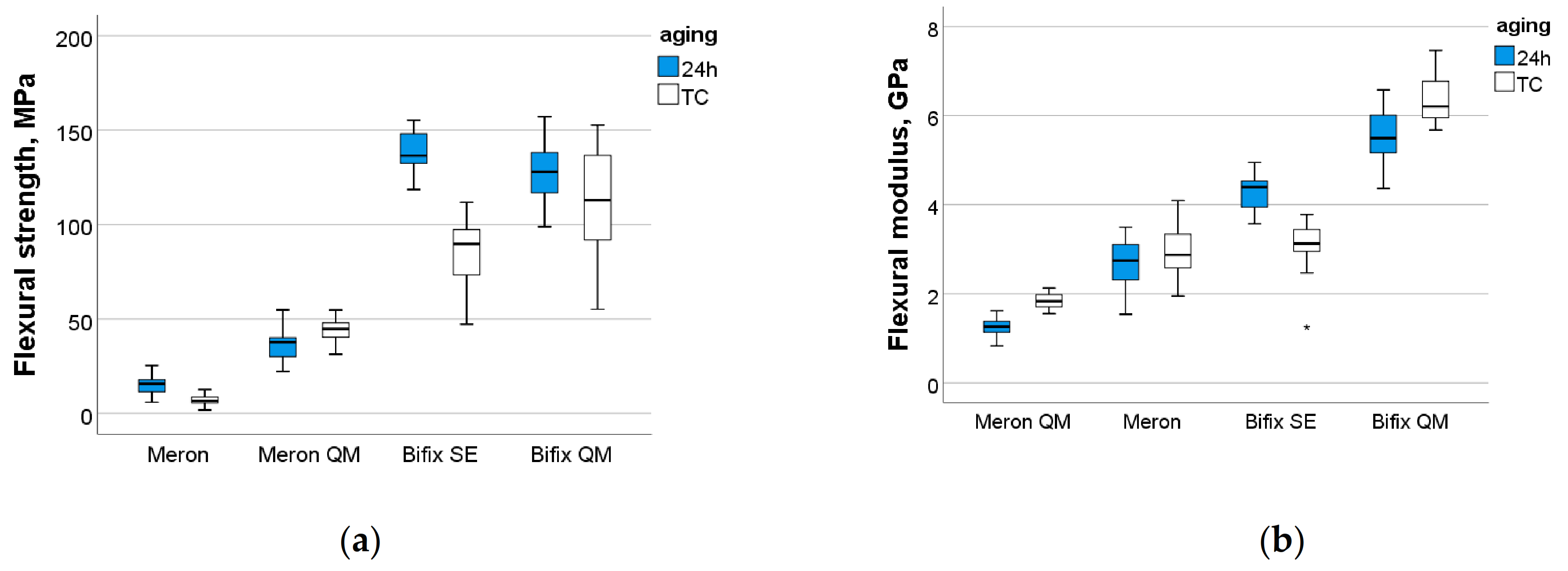 Materials 14 01452 g001
