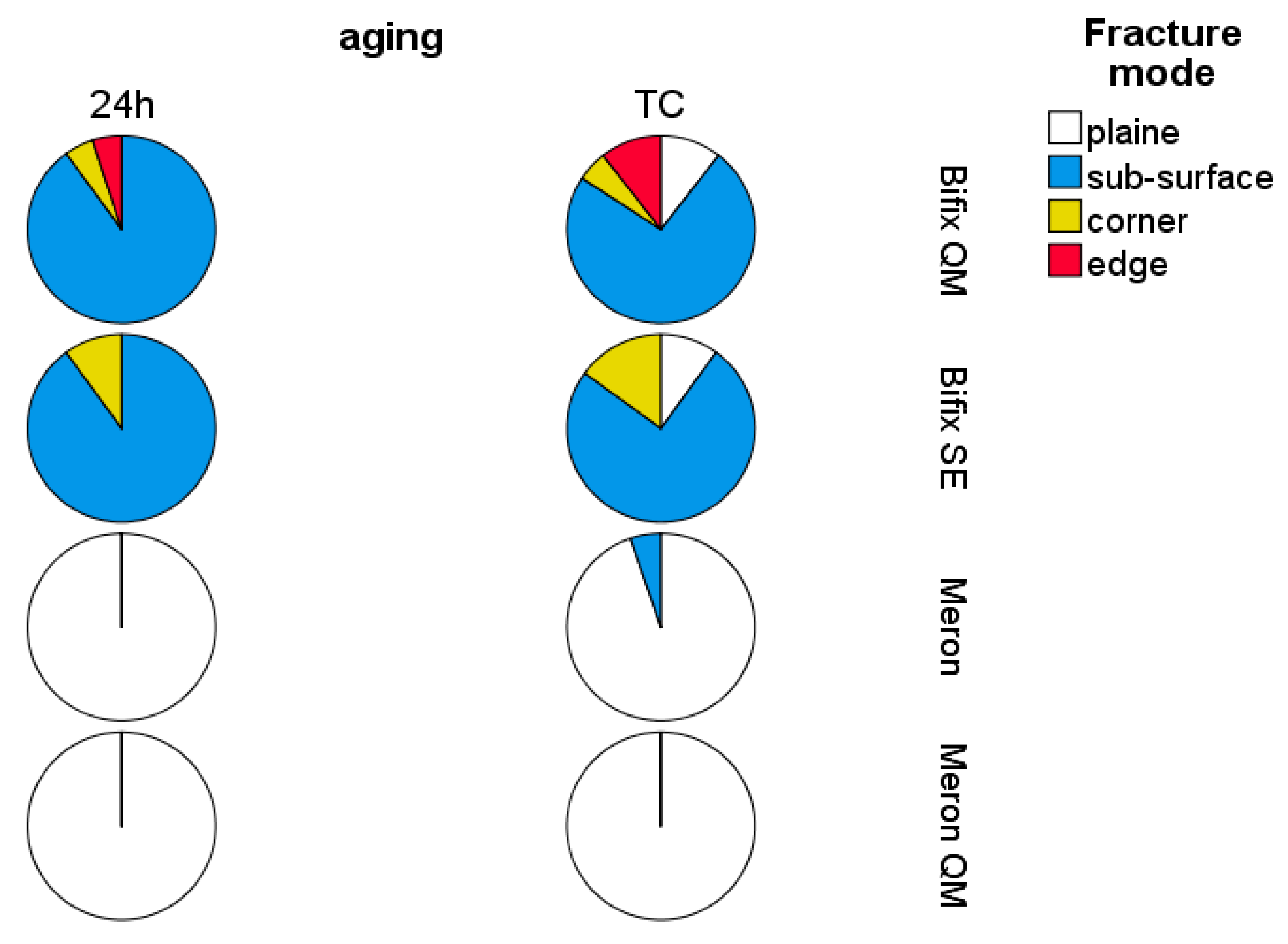 Materials 14 01452 g003