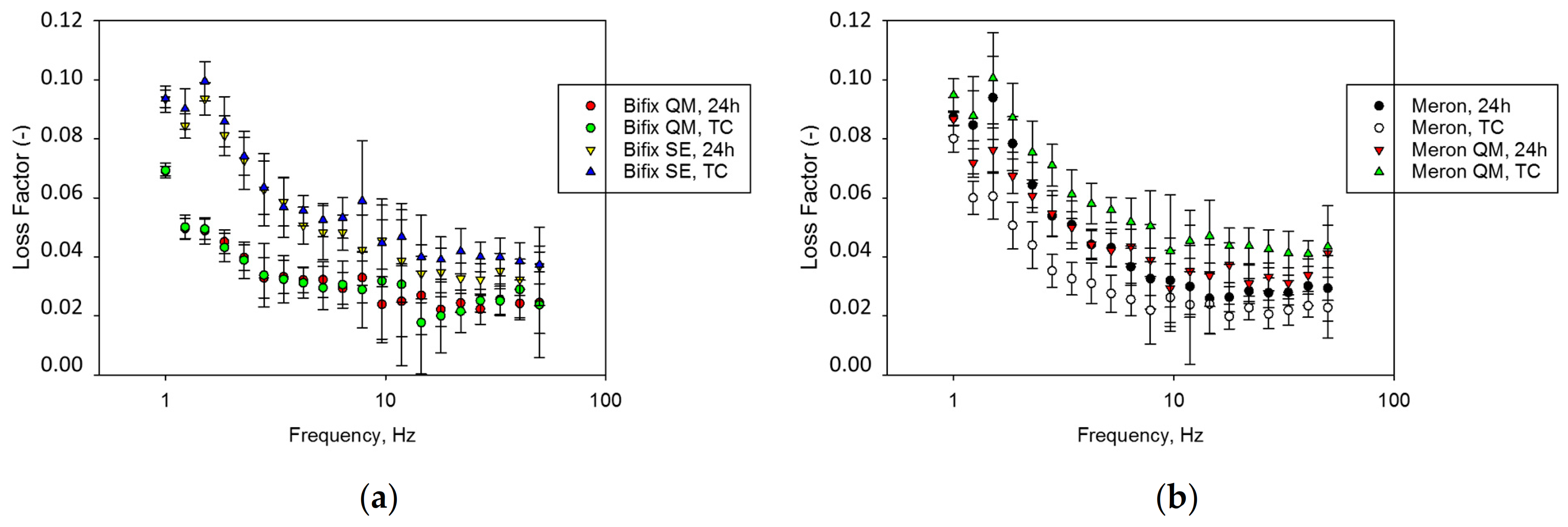 Materials 14 01452 g006