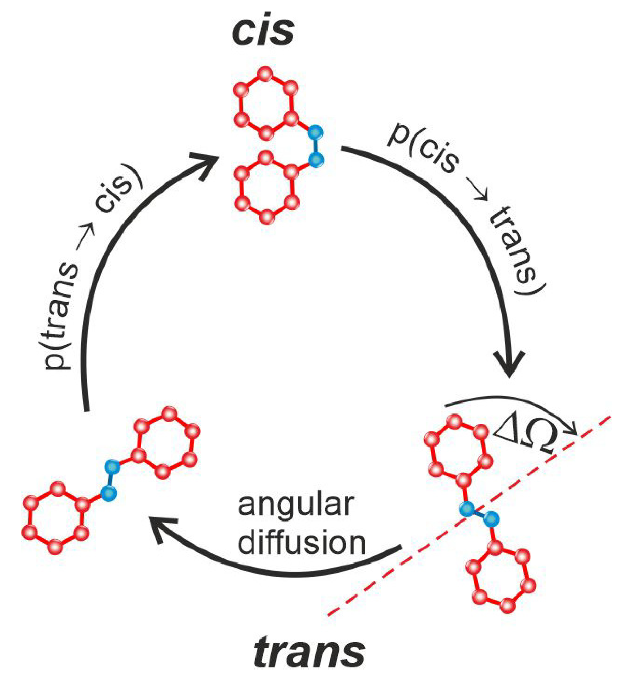 Materials 14 01454 g005