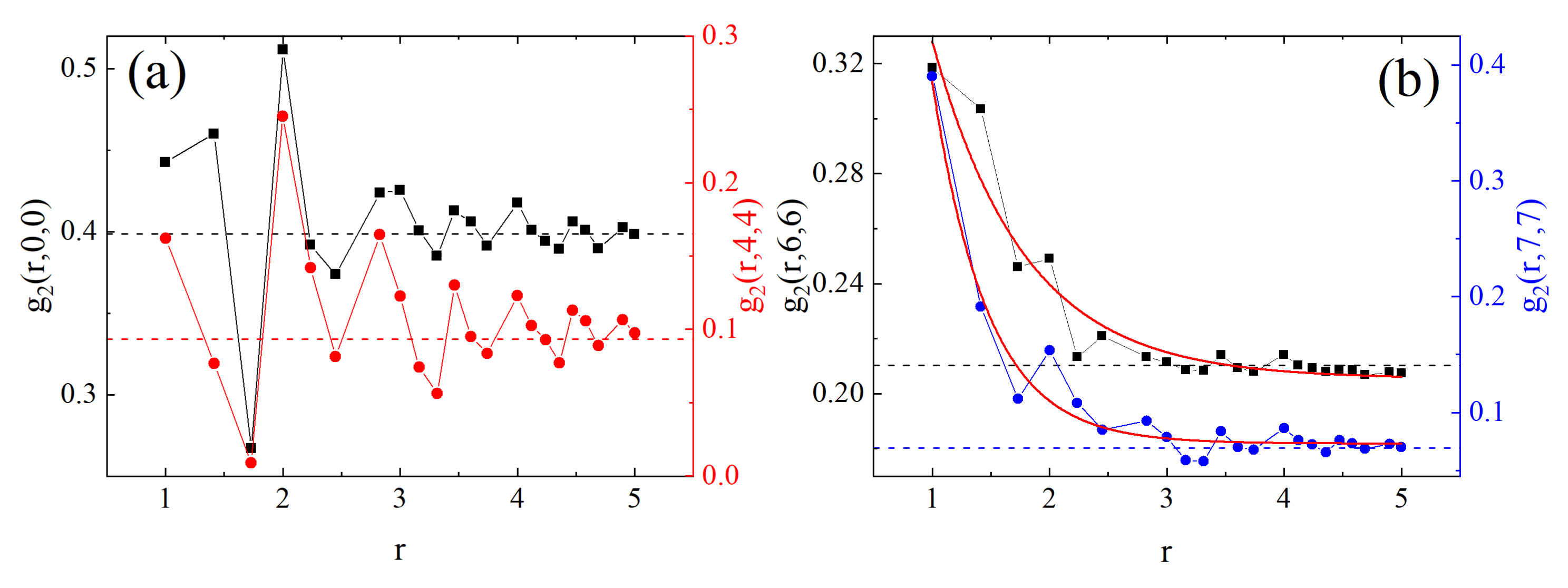Materials 14 01454 g007