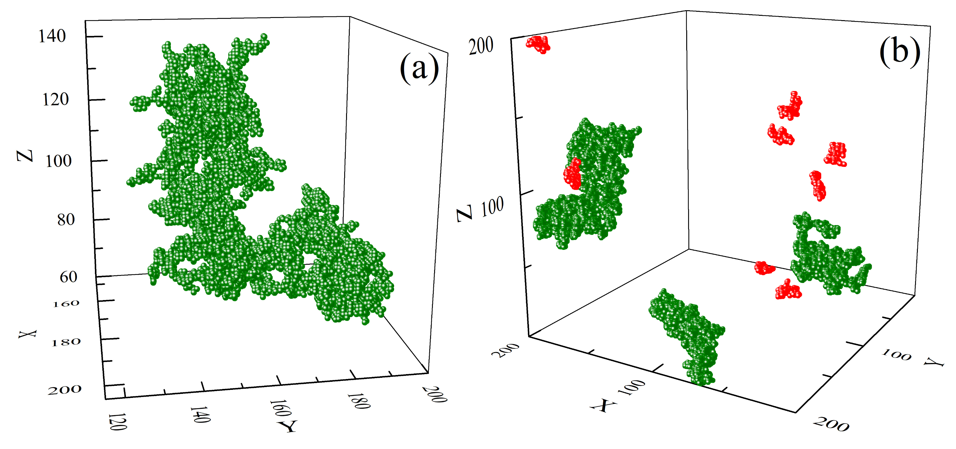 Materials 14 01454 g008