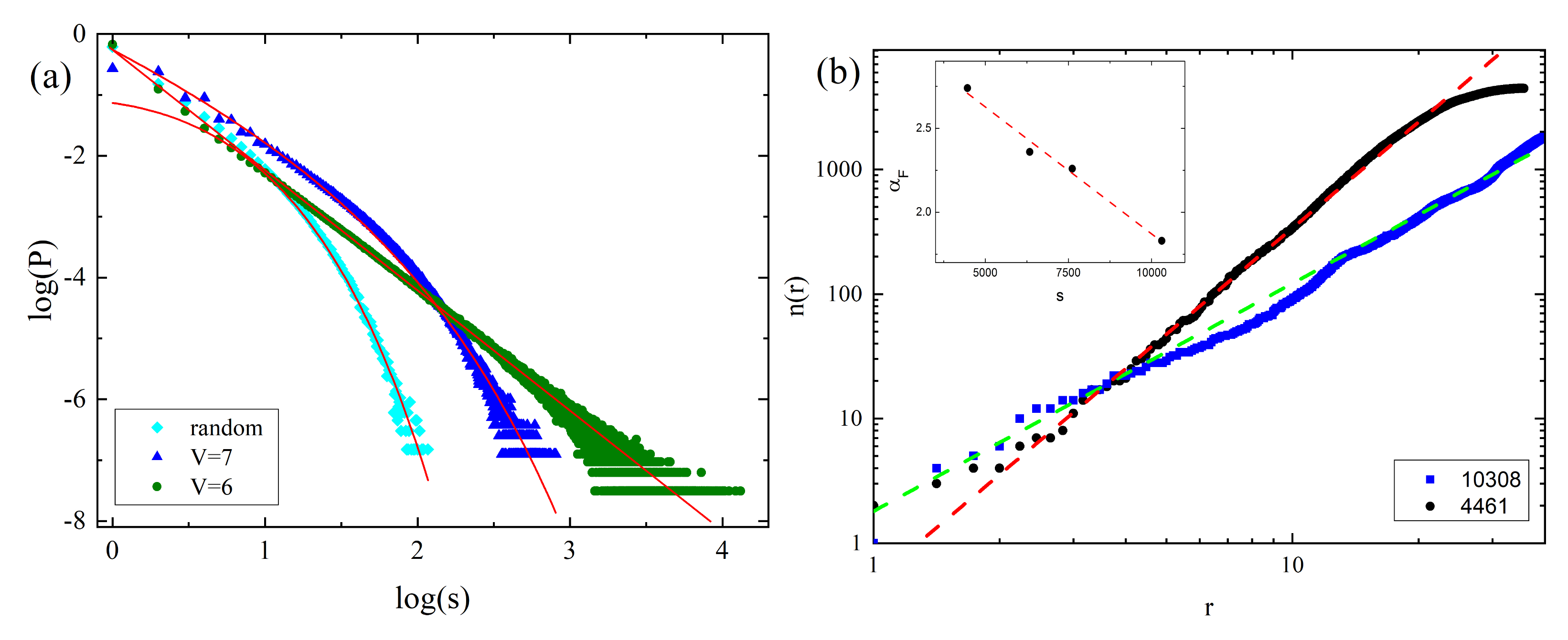 Materials 14 01454 g009