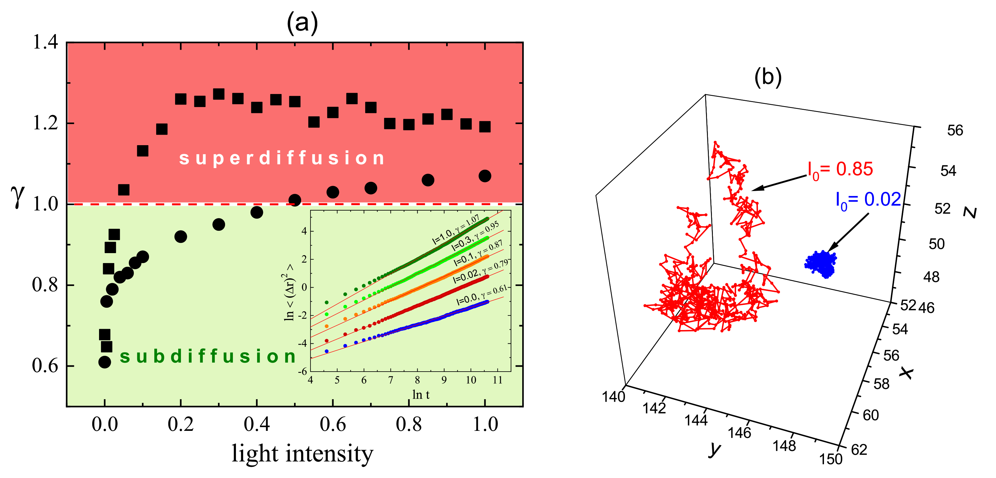 Materials 14 01454 g012