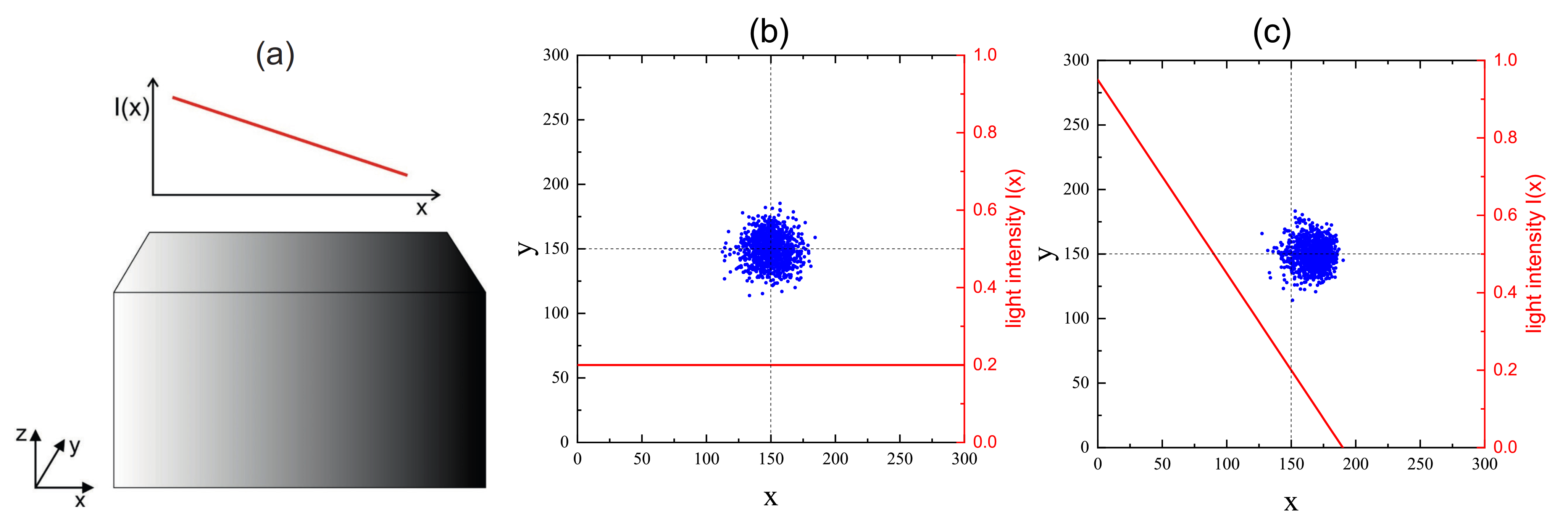 Materials 14 01454 g013