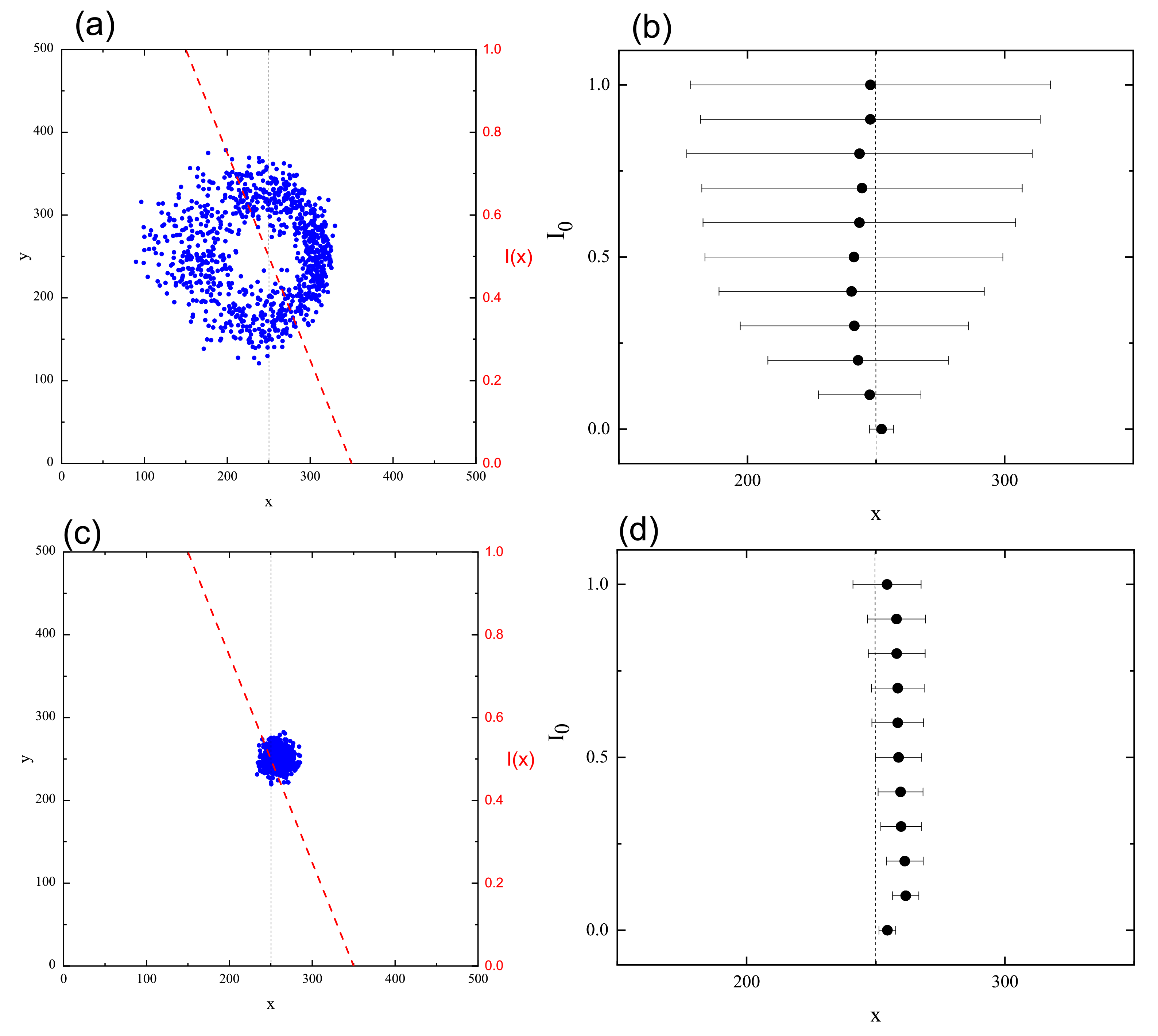 Materials 14 01454 g018