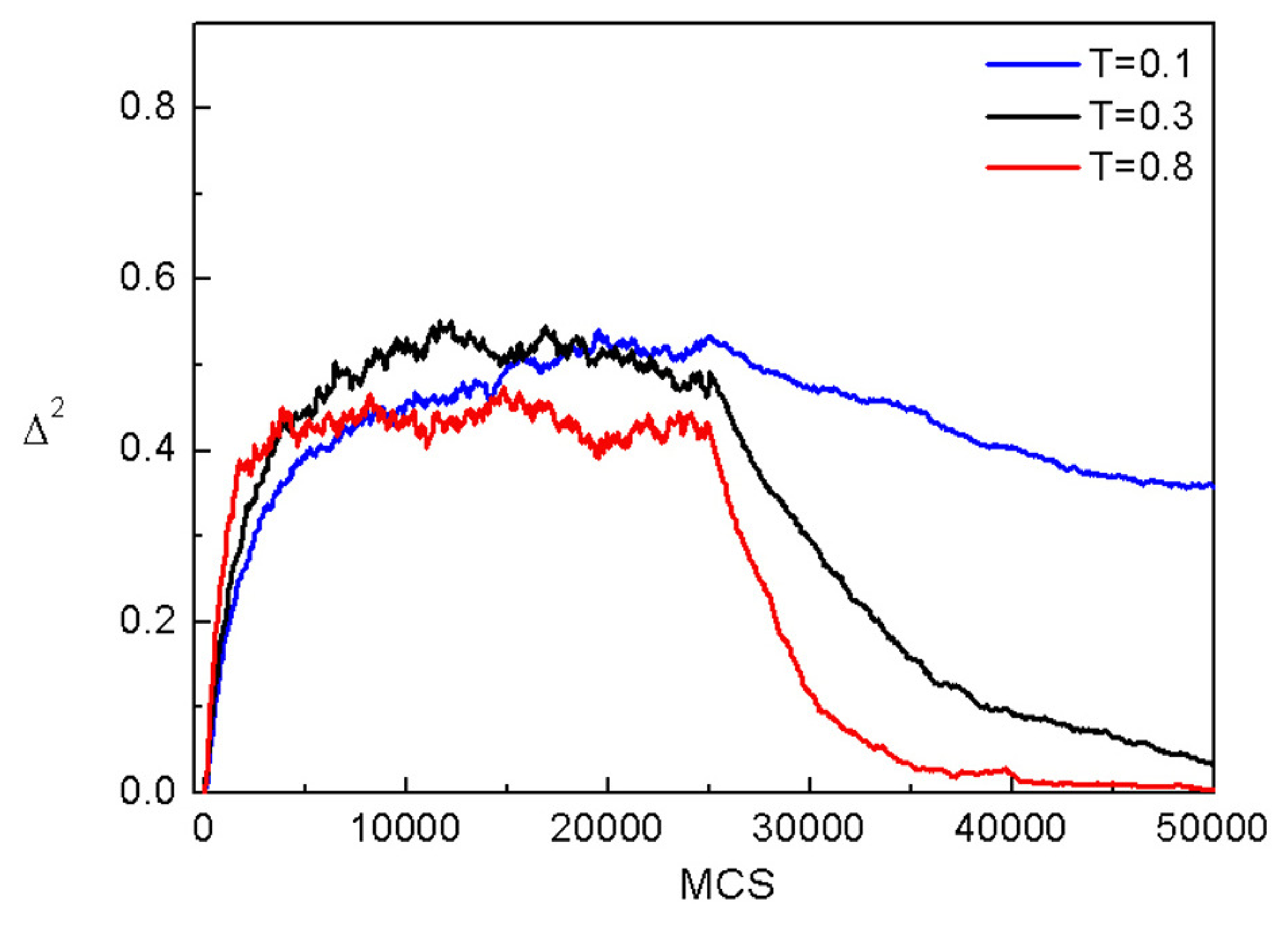 Materials 14 01454 g019