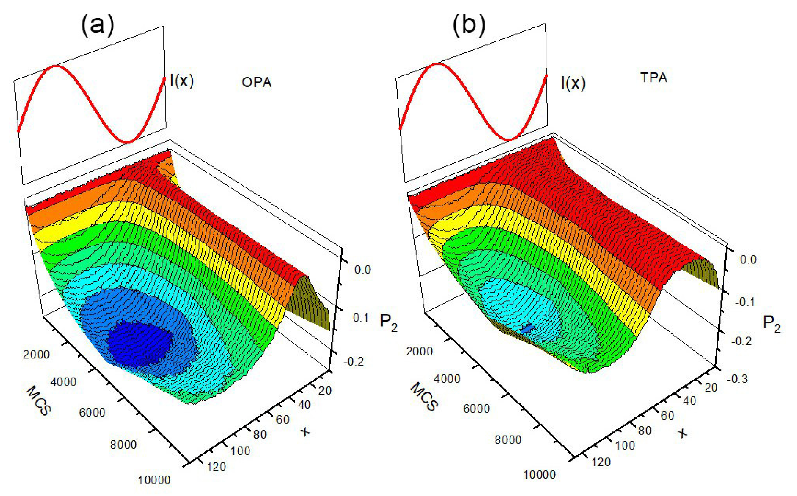 Materials 14 01454 g020