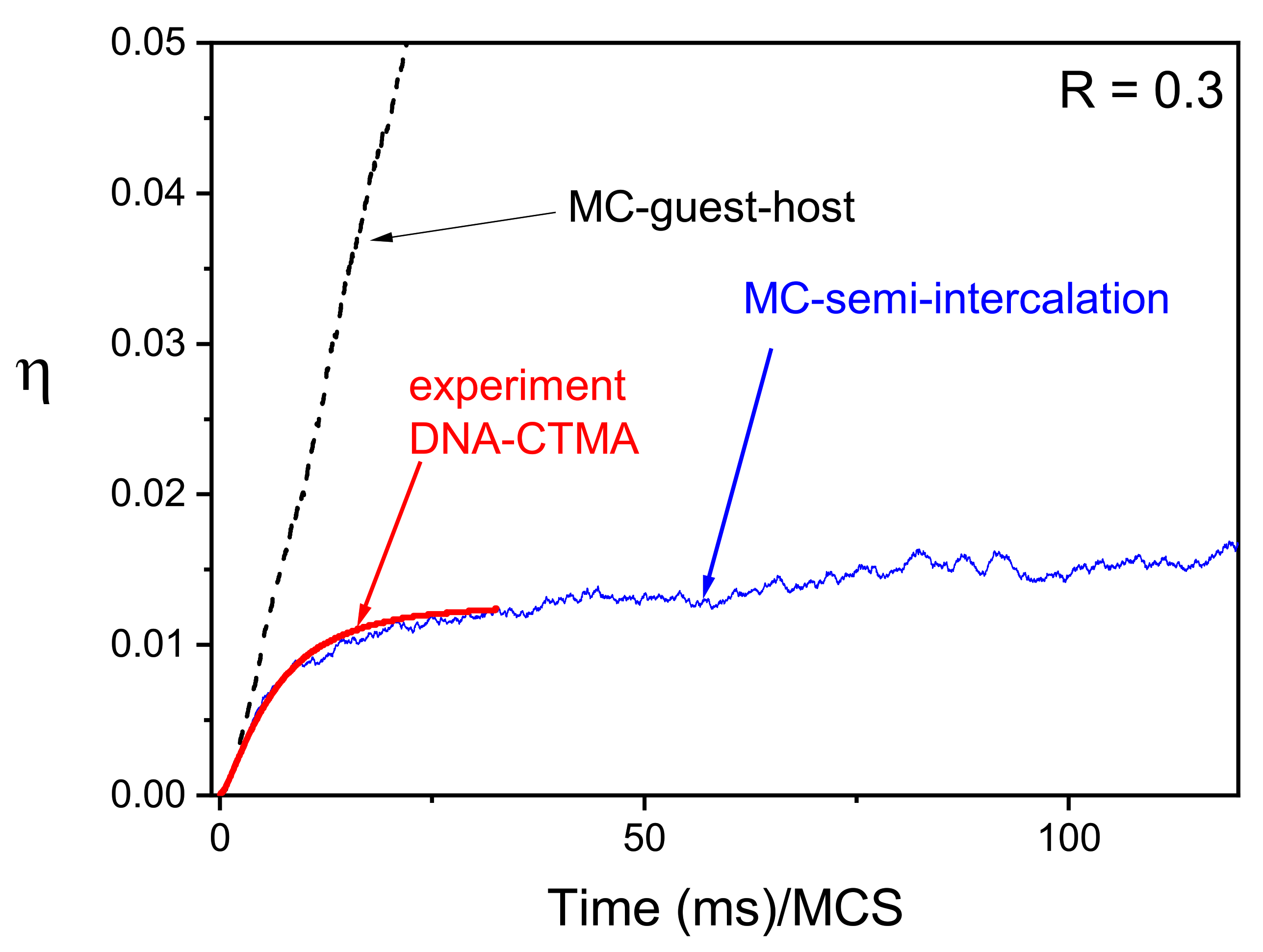 Materials 14 01454 g022