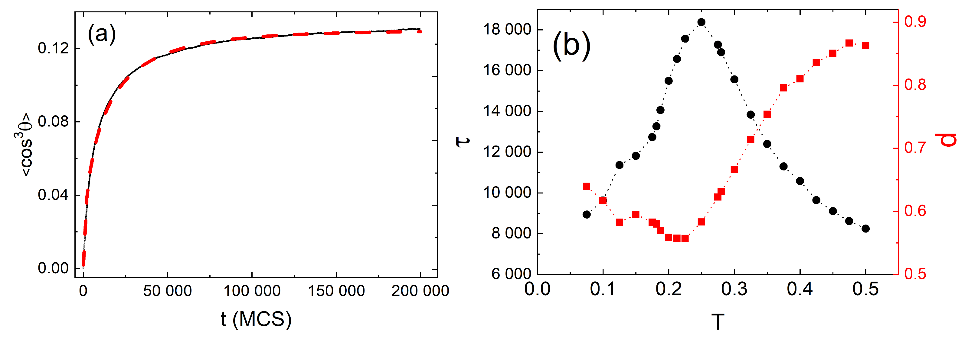 Materials 14 01454 g026