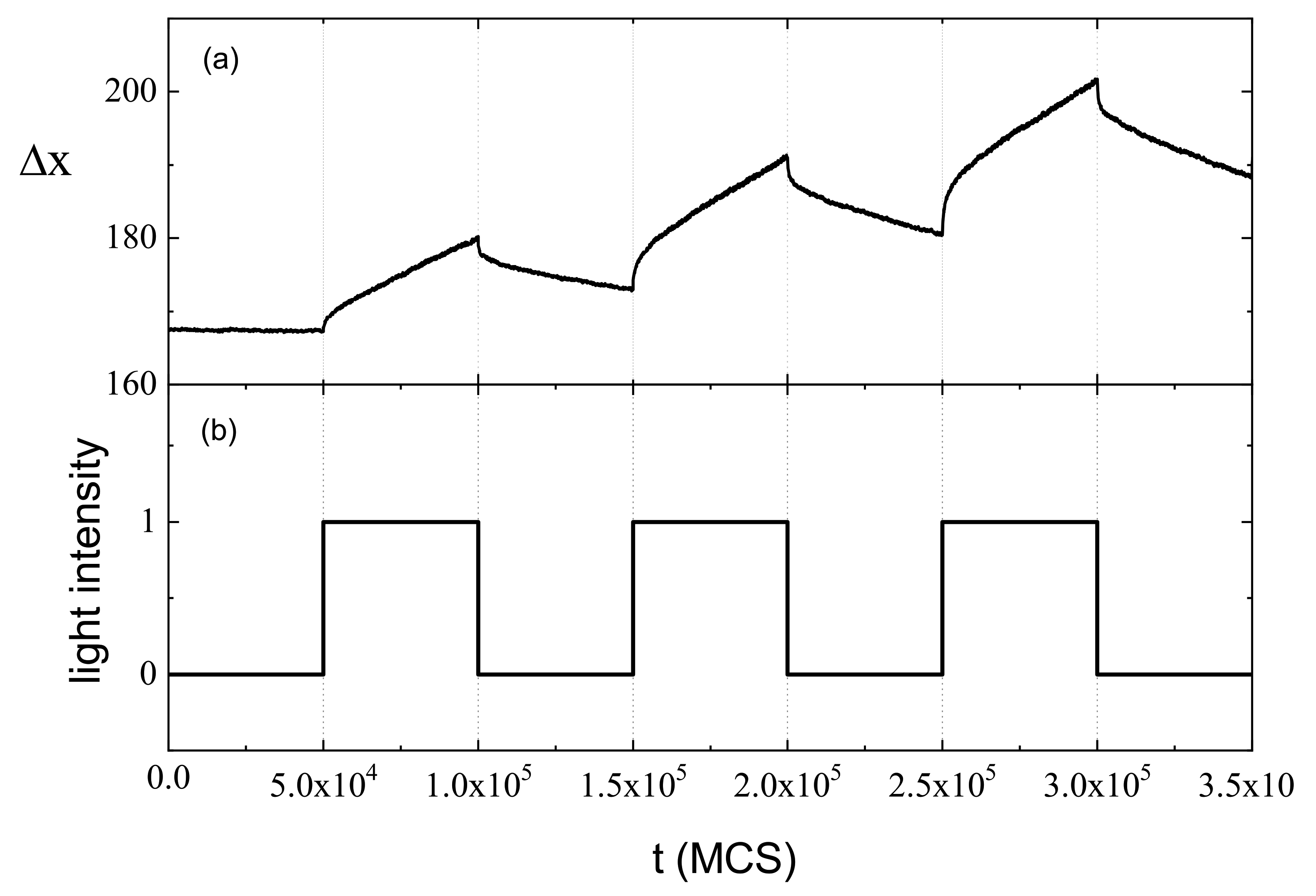 Materials 14 01454 g028